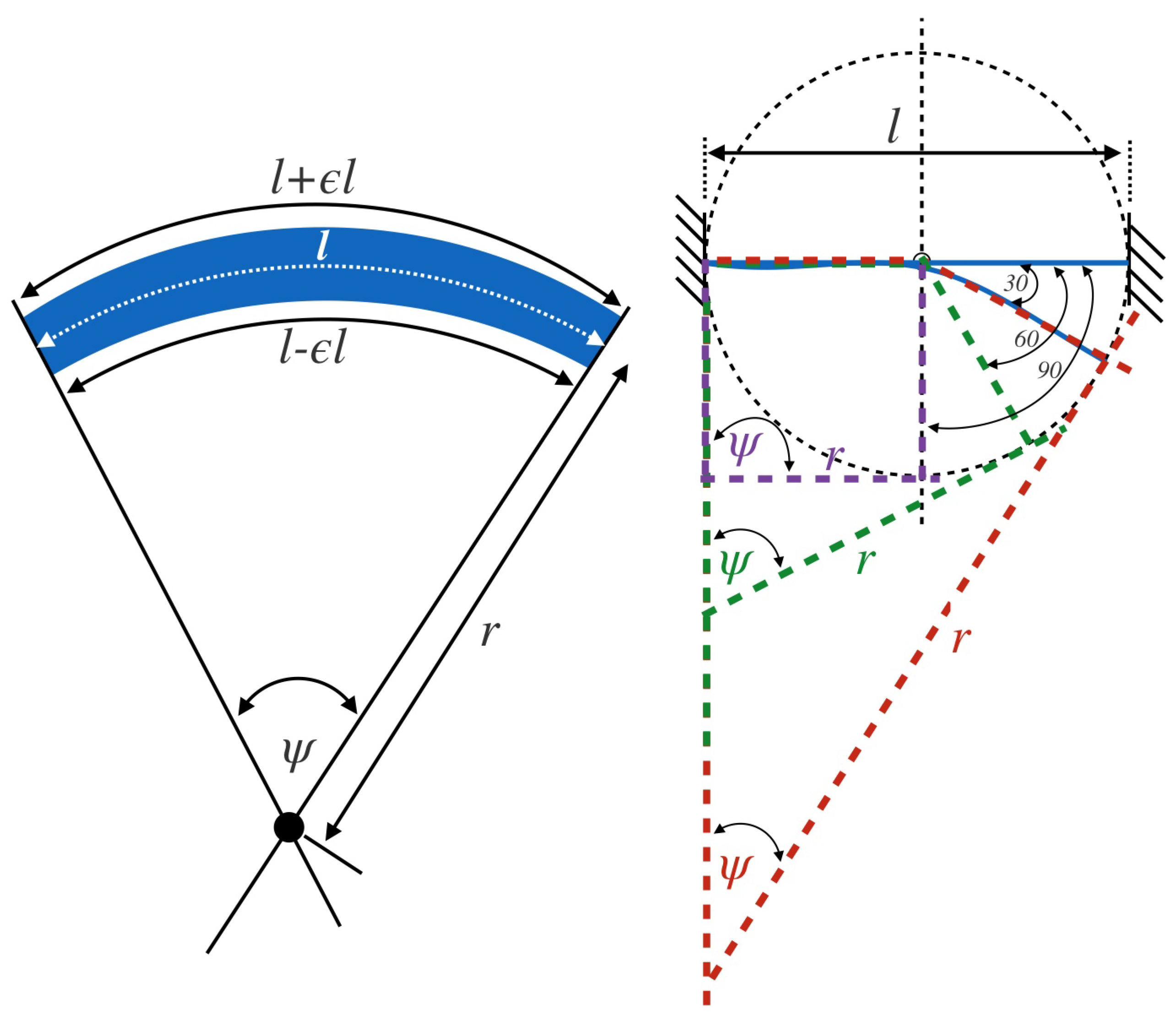 Robotics 08 00012 g009