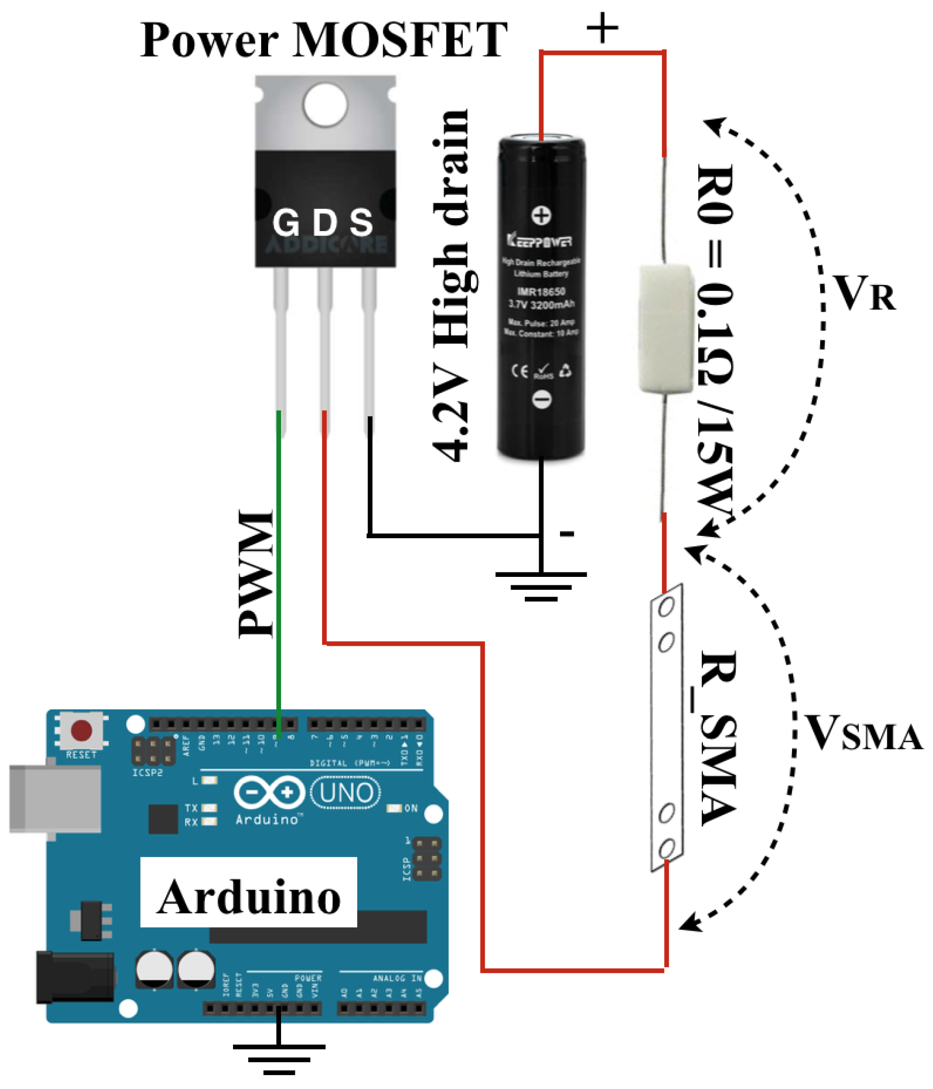 Robotics | Free Full-Text | Development of a Novel SMA-Driven Compliant ...