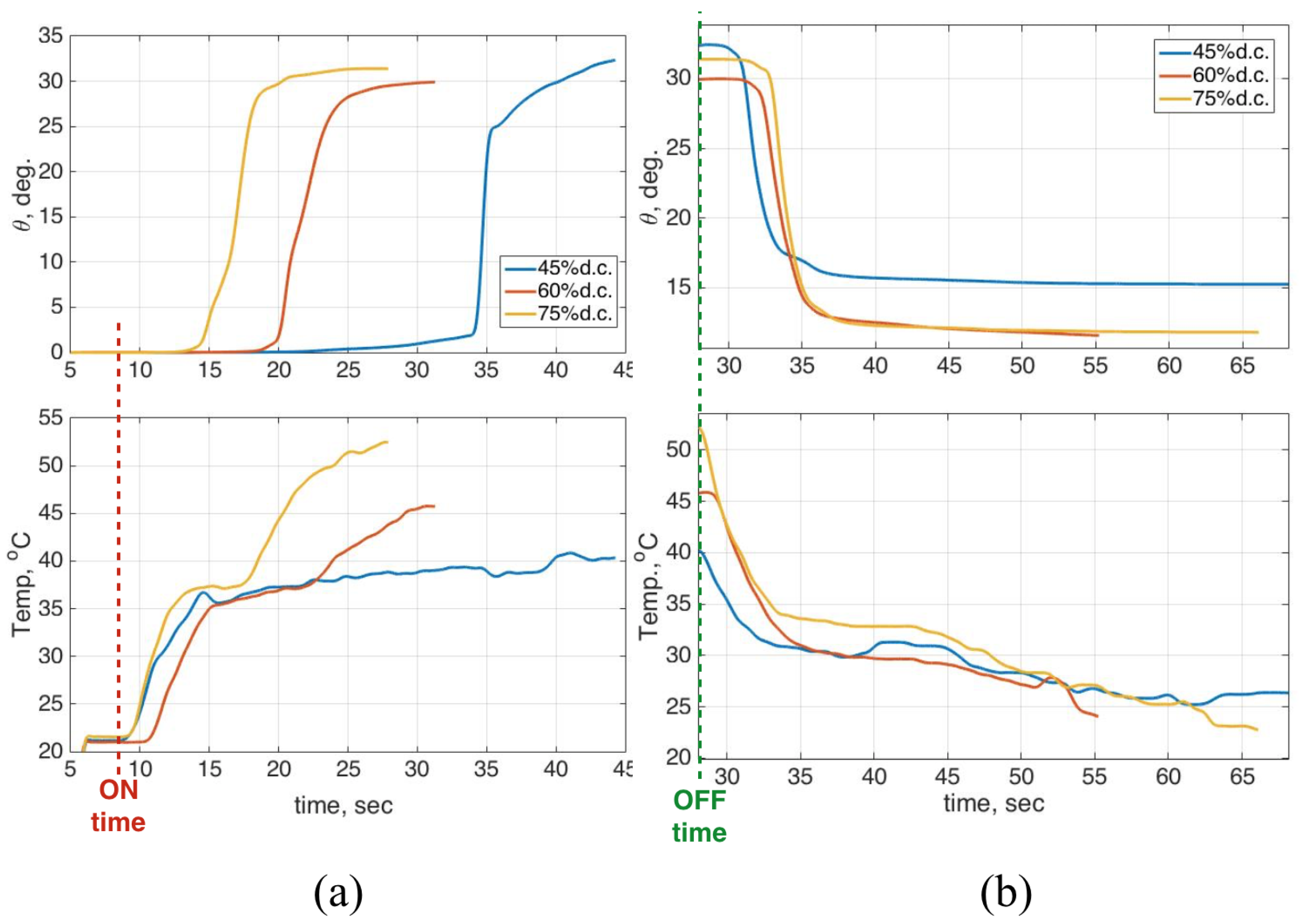 Robotics 08 00012 g015
