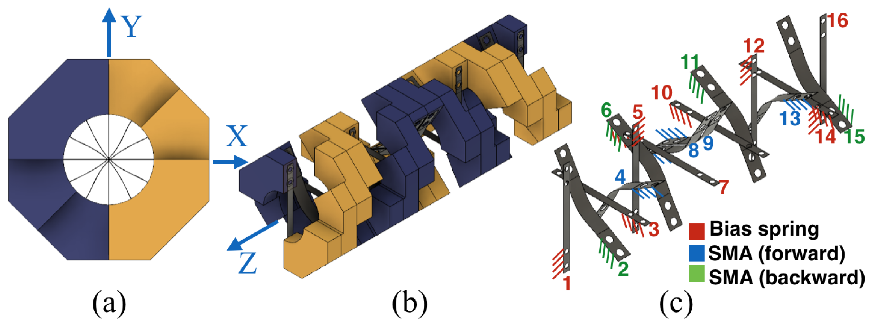 Robotics 08 00012 g016