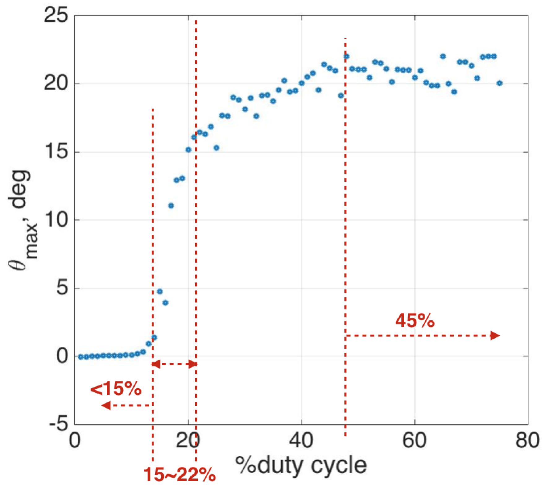 Robotics 08 00012 g019