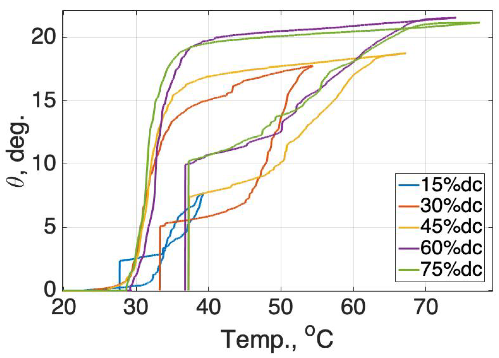 Robotics 08 00012 g020