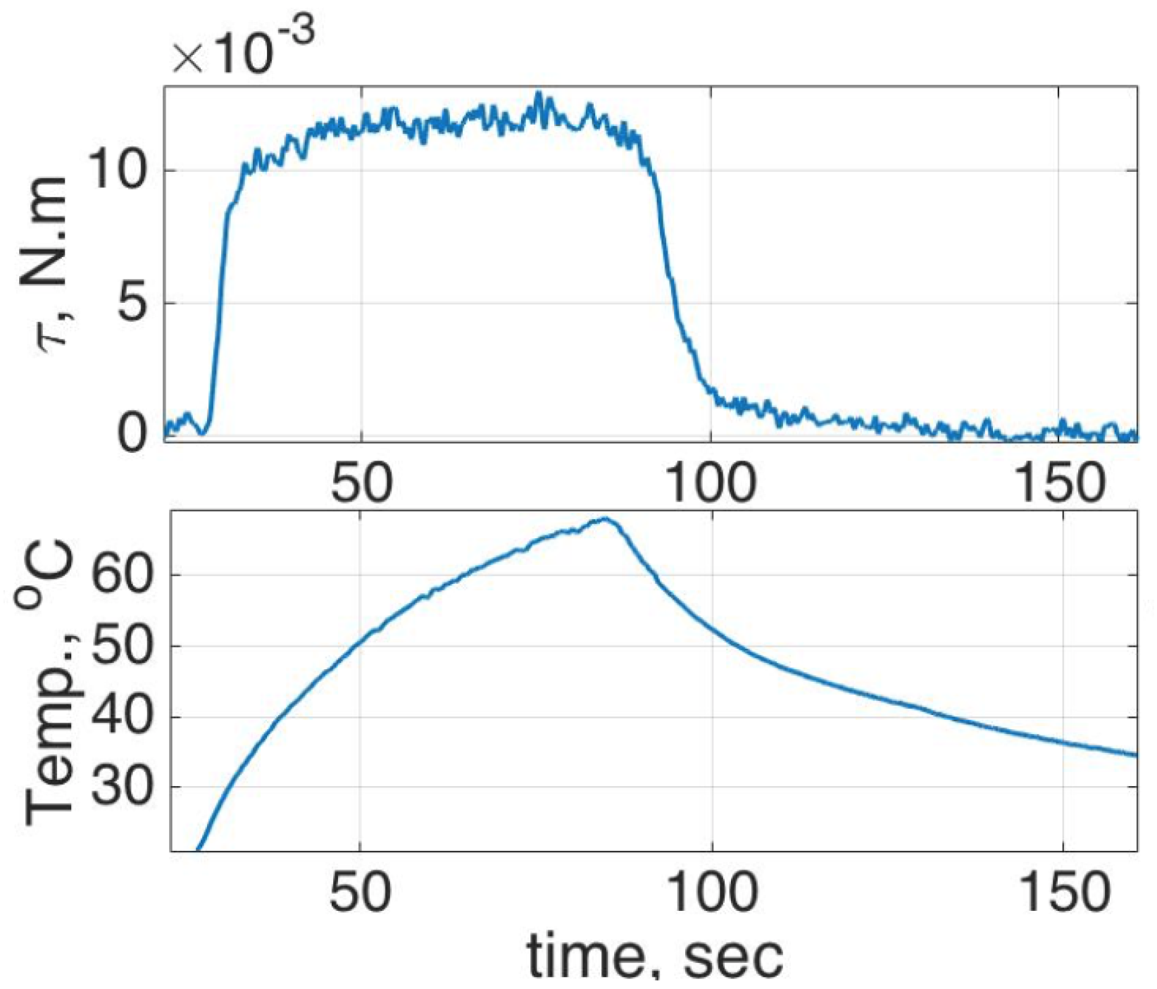 Robotics 08 00012 g022