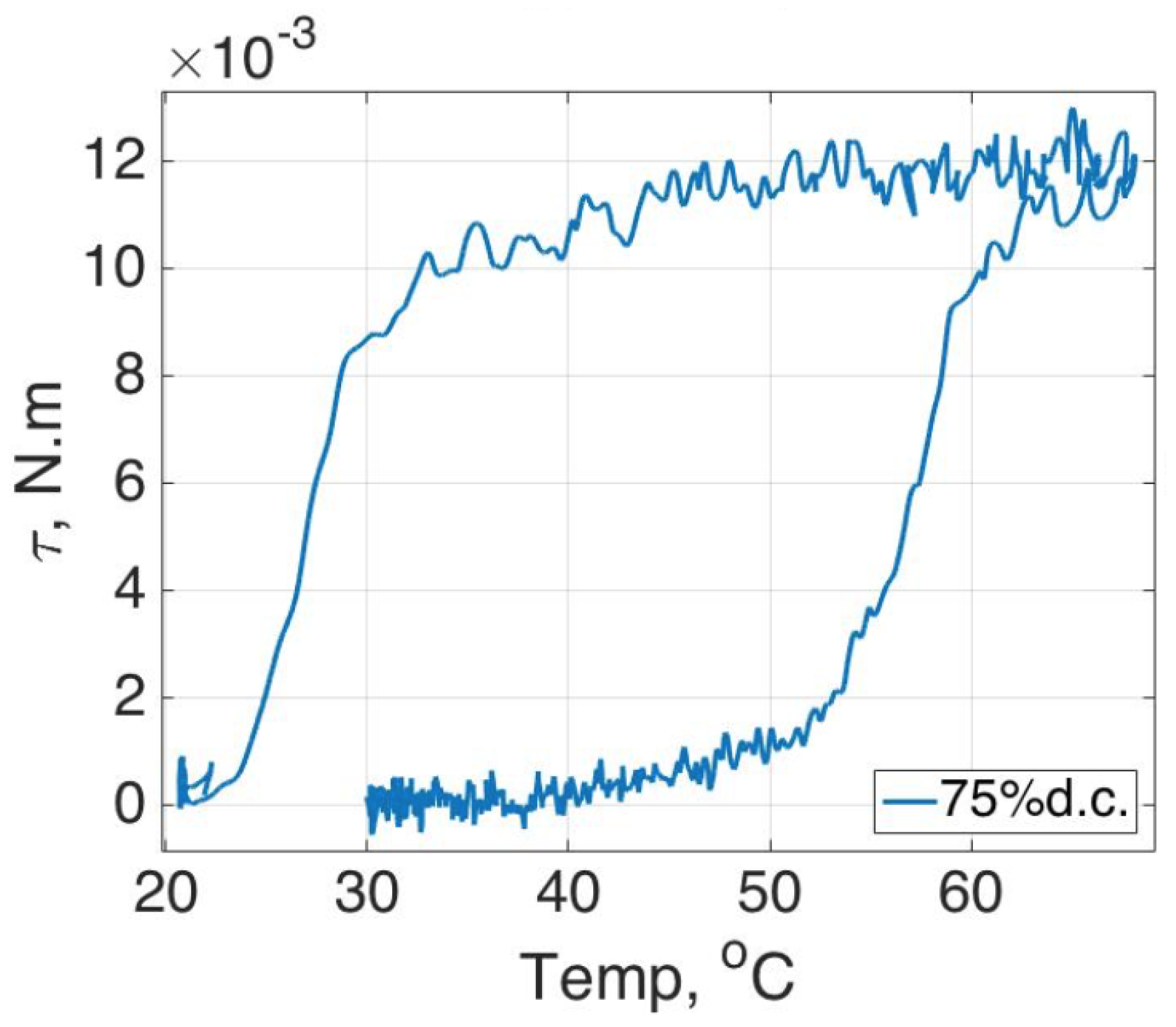 Robotics 08 00012 g023