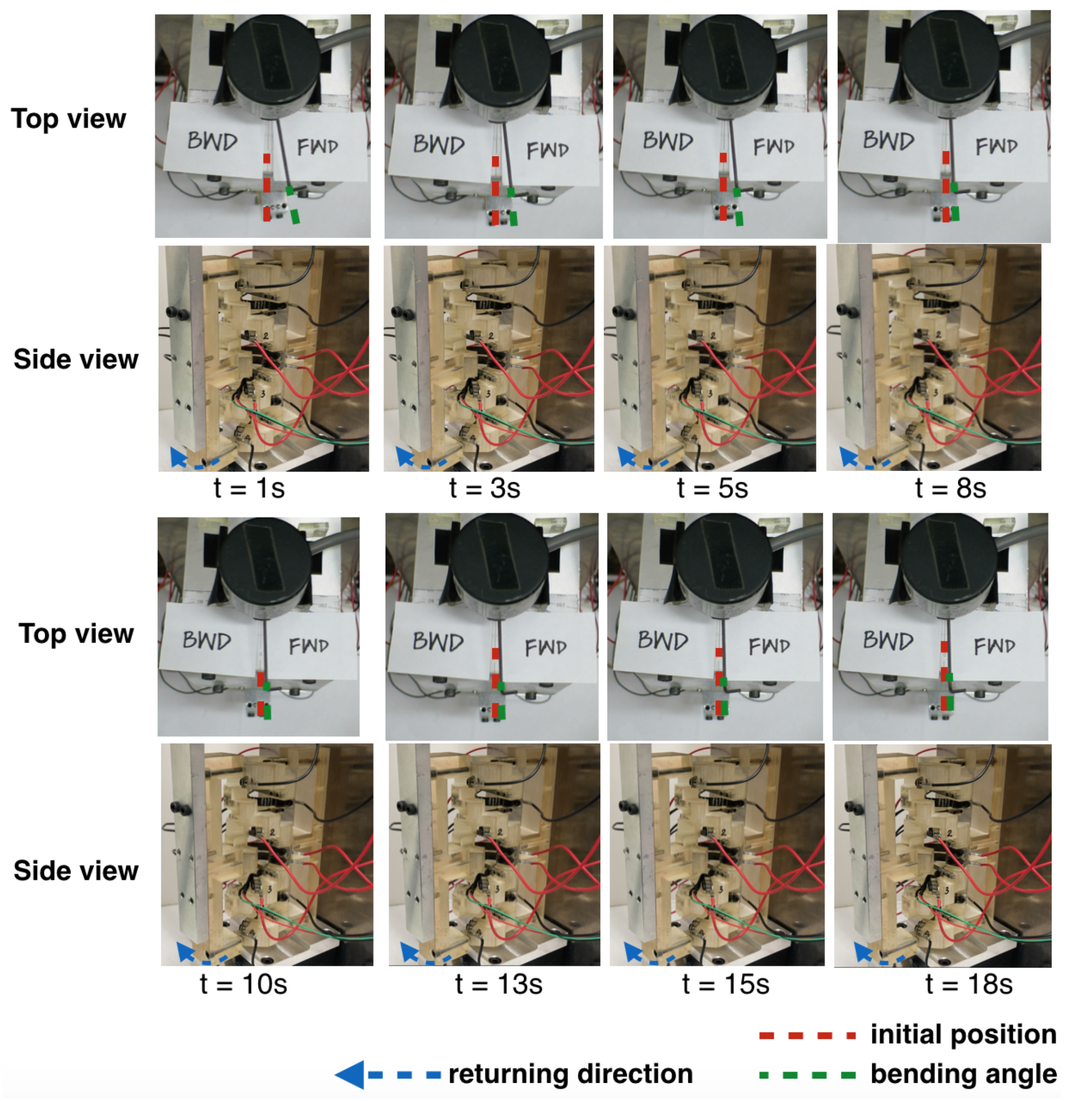 Robotics 08 00012 g028