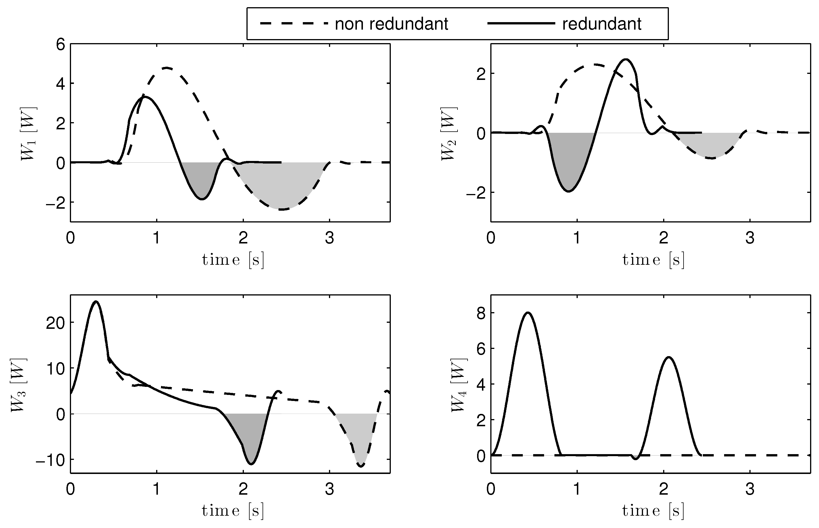 Robotics 08 00015 g010