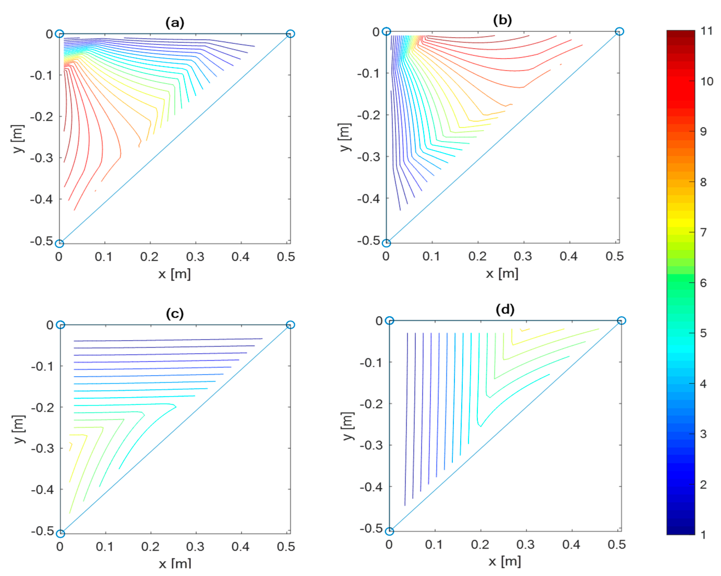 Robotics 08 00017 g006 550
