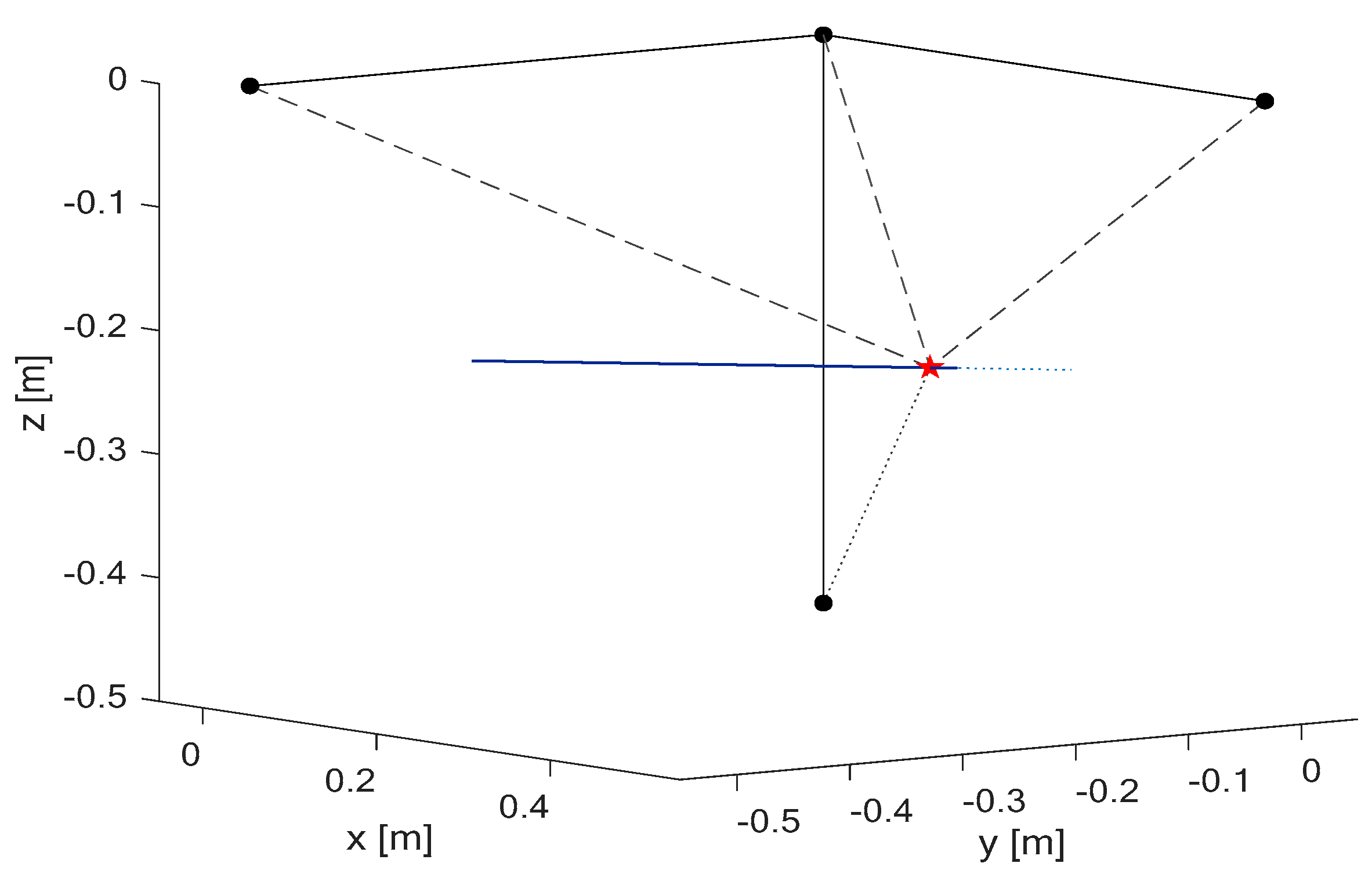 Robotics 08 00017 g007 550