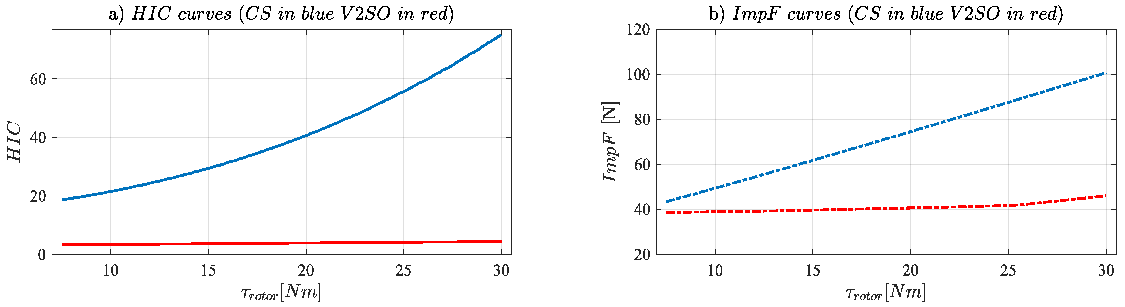 Robotics 08 00018 g017 Robotics 08 00018 g017