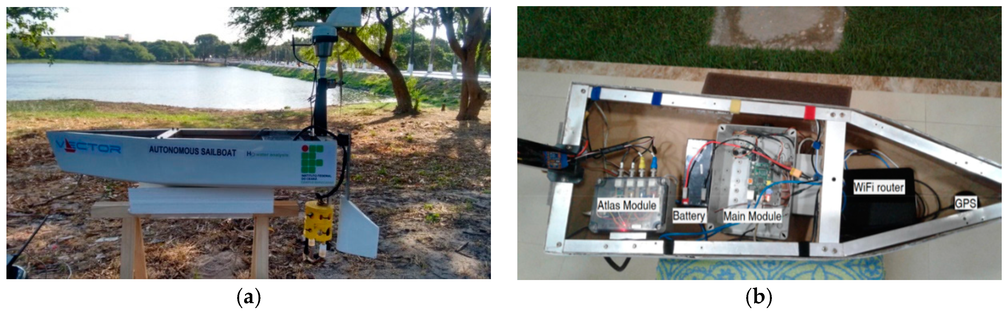 Robotics 08 00019 g004