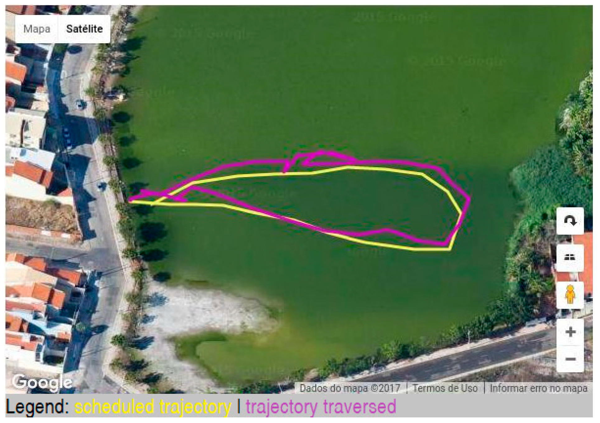 Robotics 08 00019 g009