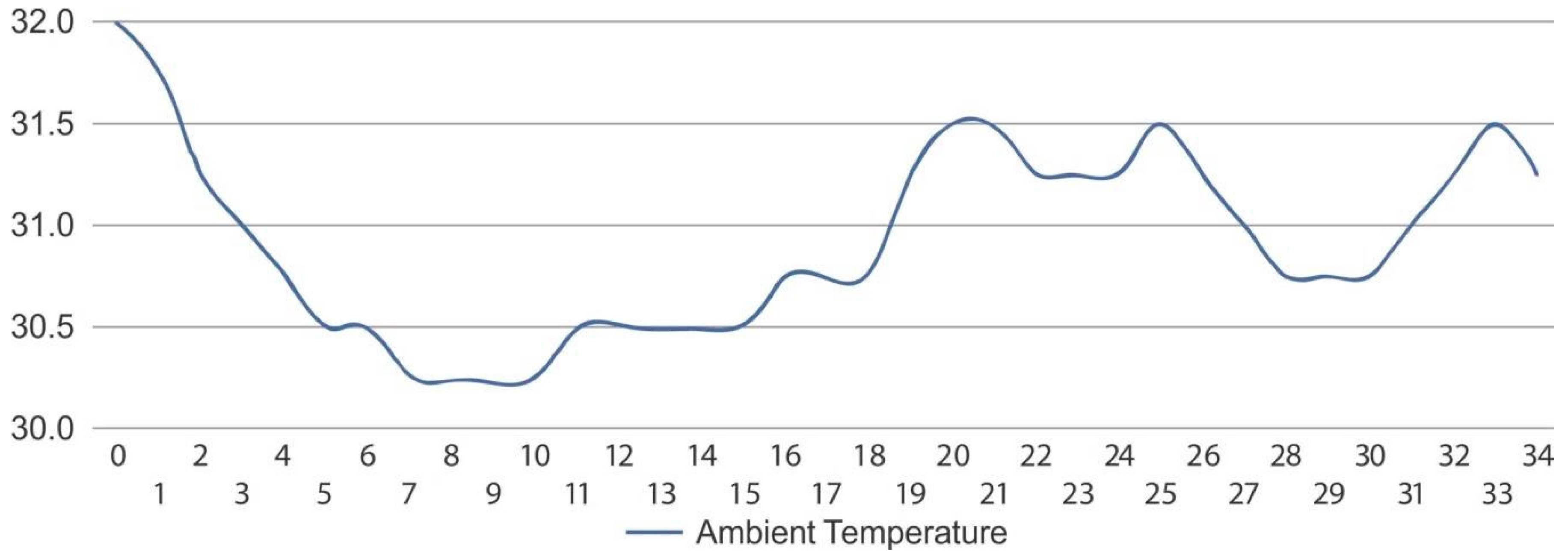 Robotics 08 00019 g010