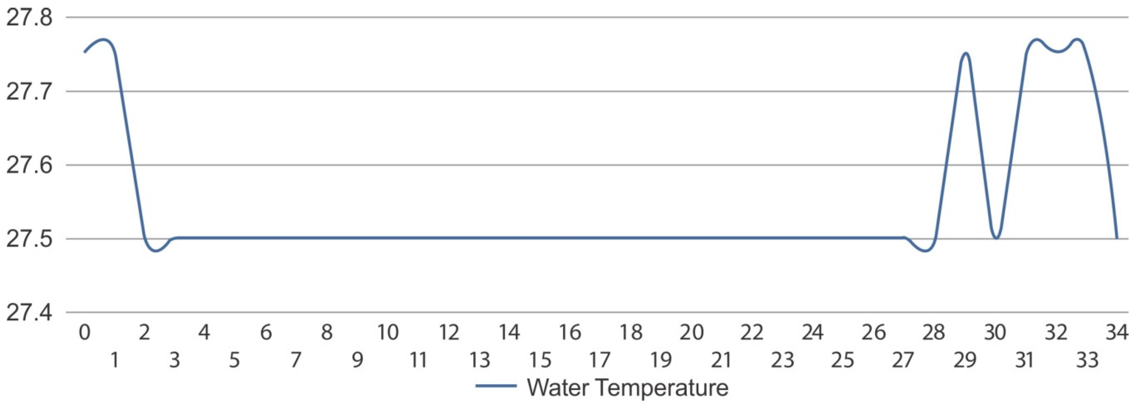 Robotics 08 00019 g011