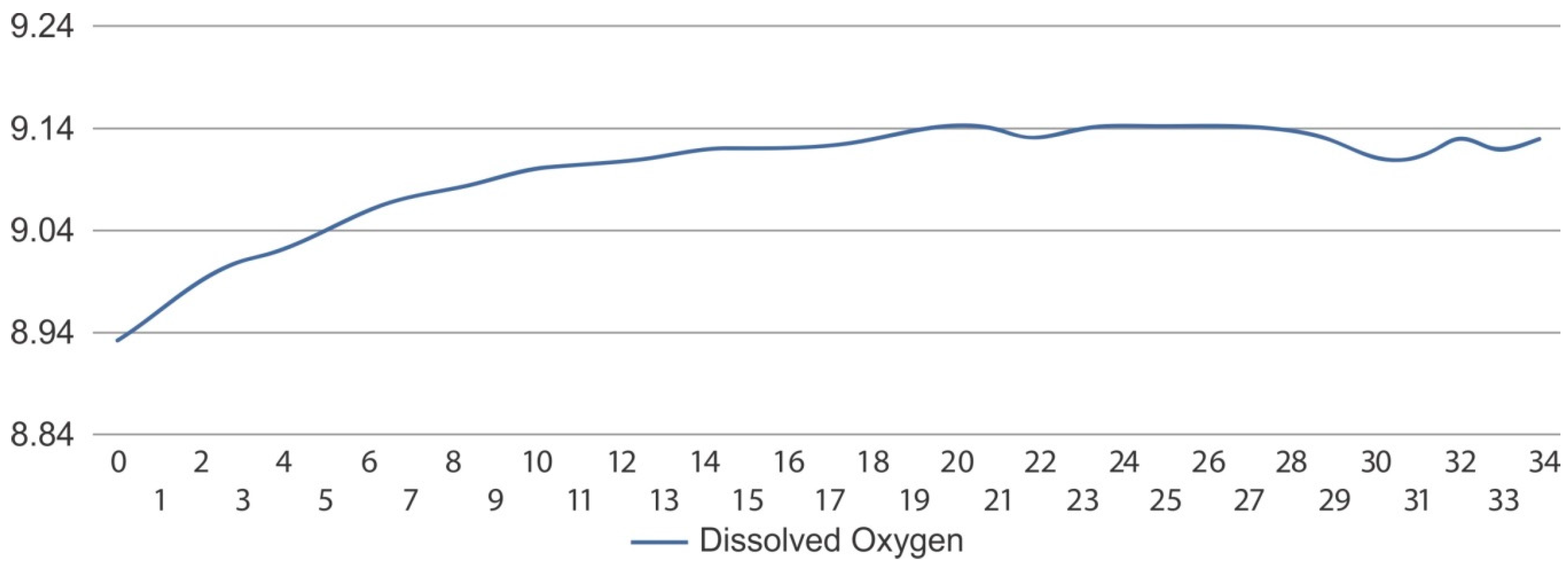 Robotics 08 00019 g012