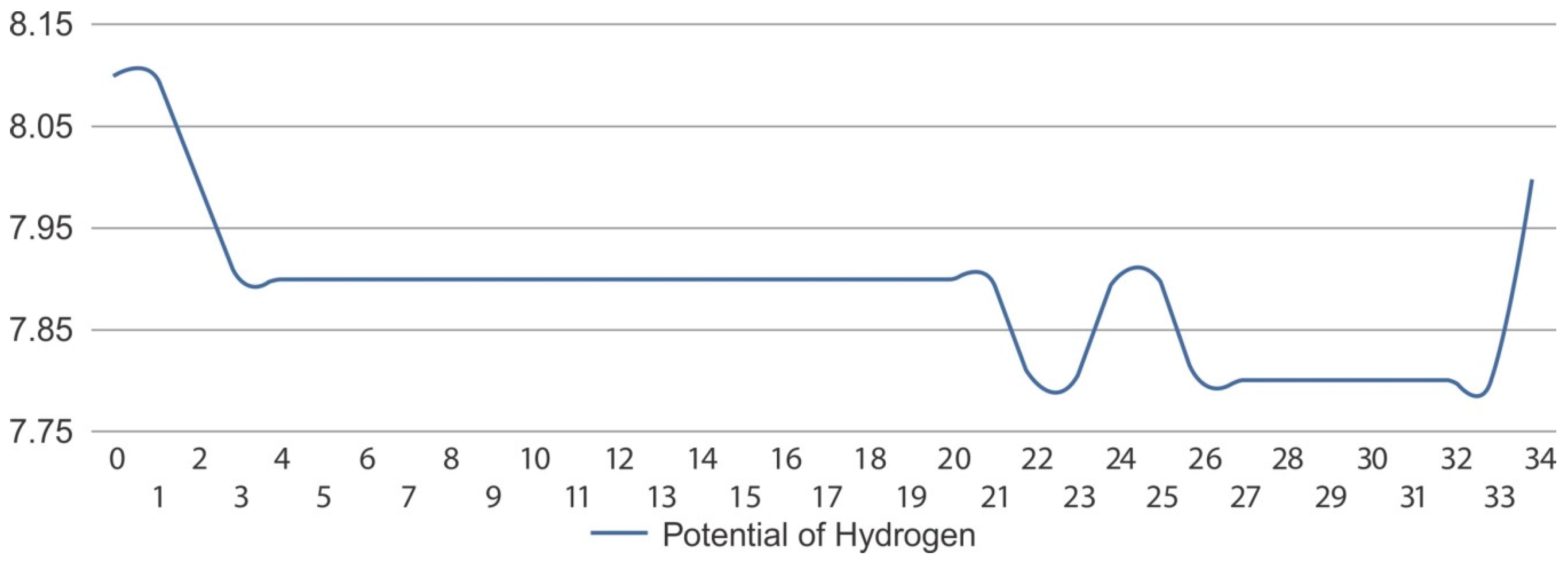 Robotics 08 00019 g014