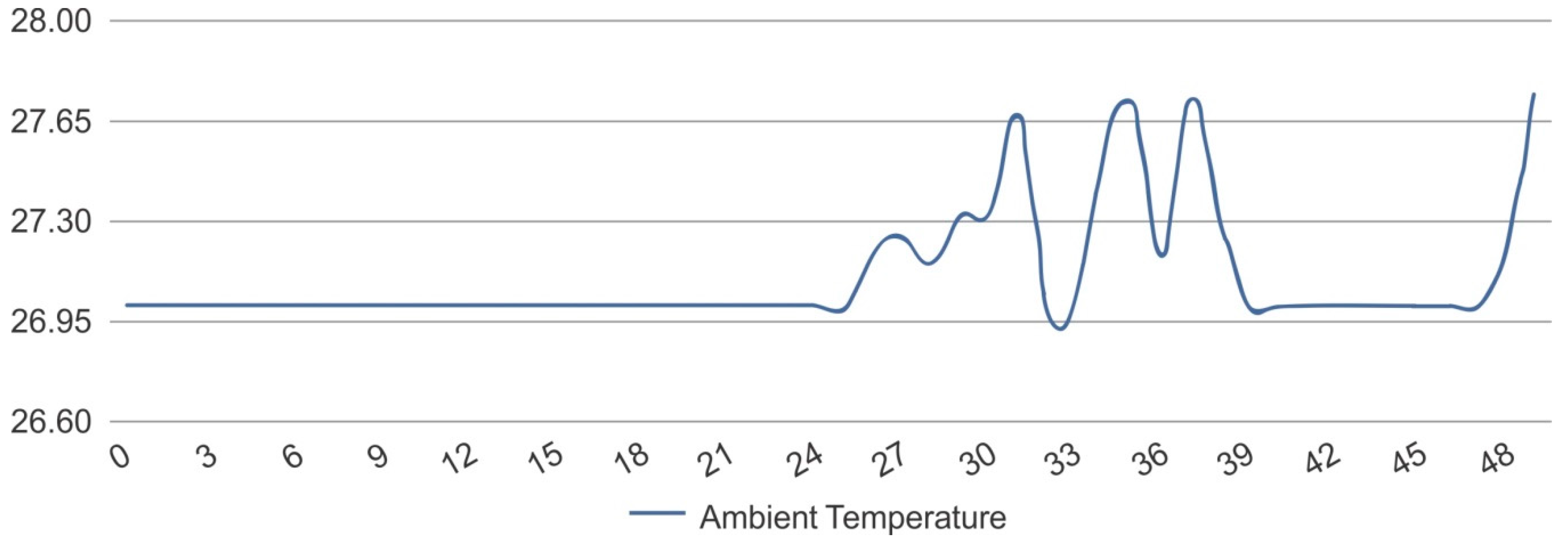 Robotics 08 00019 g016