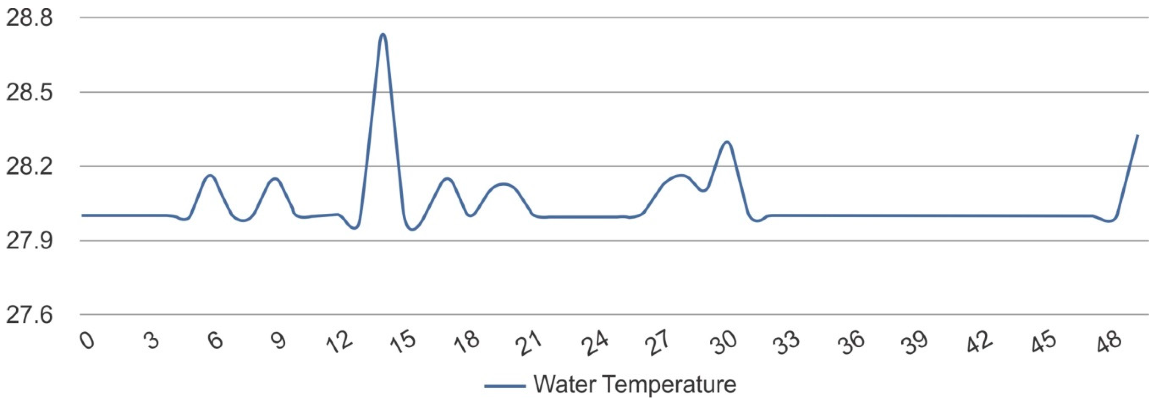 Robotics 08 00019 g017