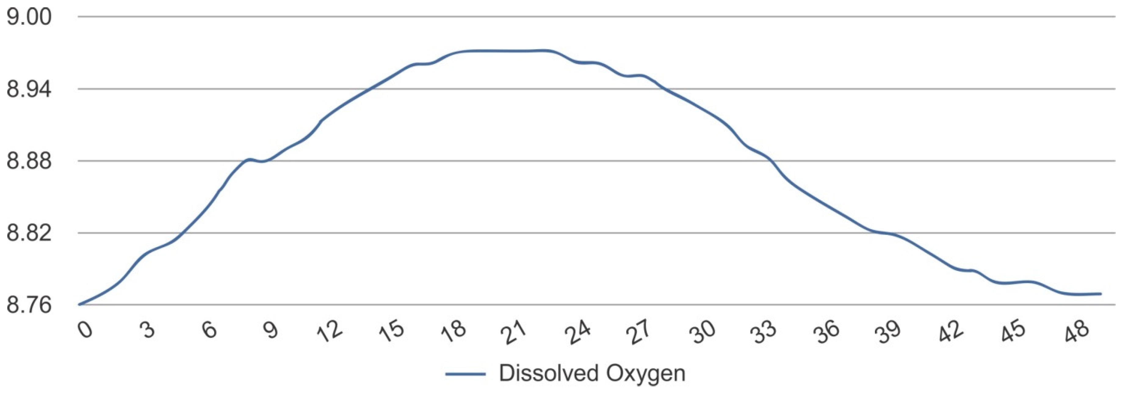 Robotics 08 00019 g018