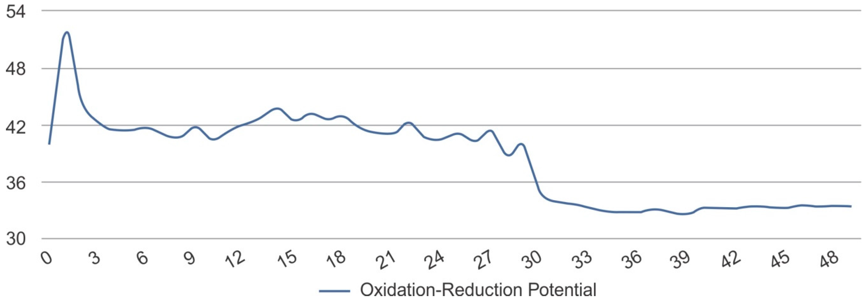 Robotics 08 00019 g019