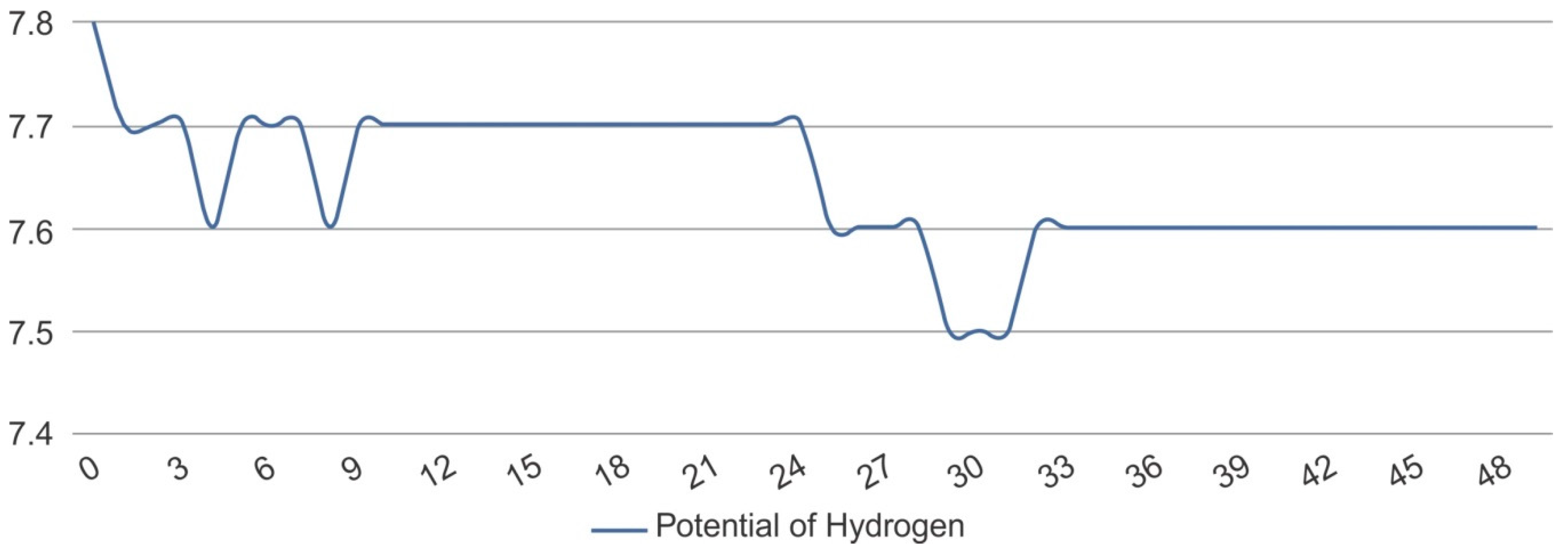 Robotics 08 00019 g020