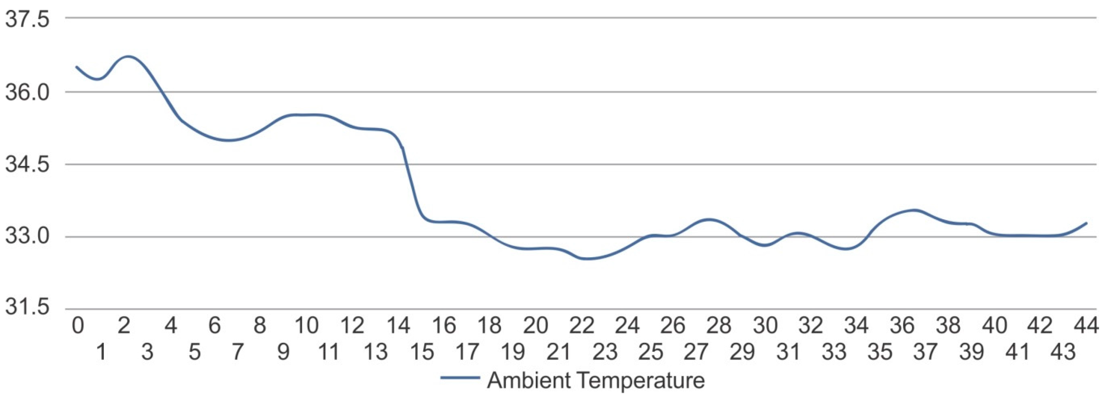 Robotics 08 00019 g022