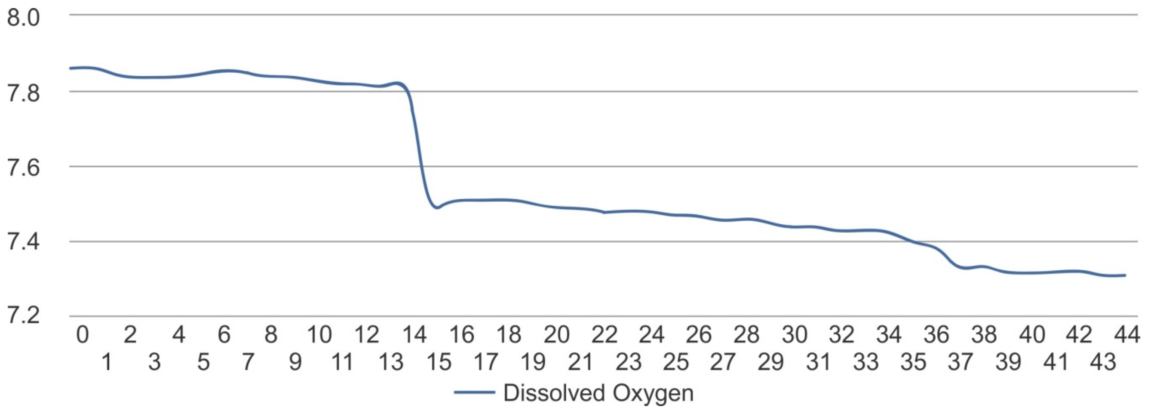 Robotics 08 00019 g024