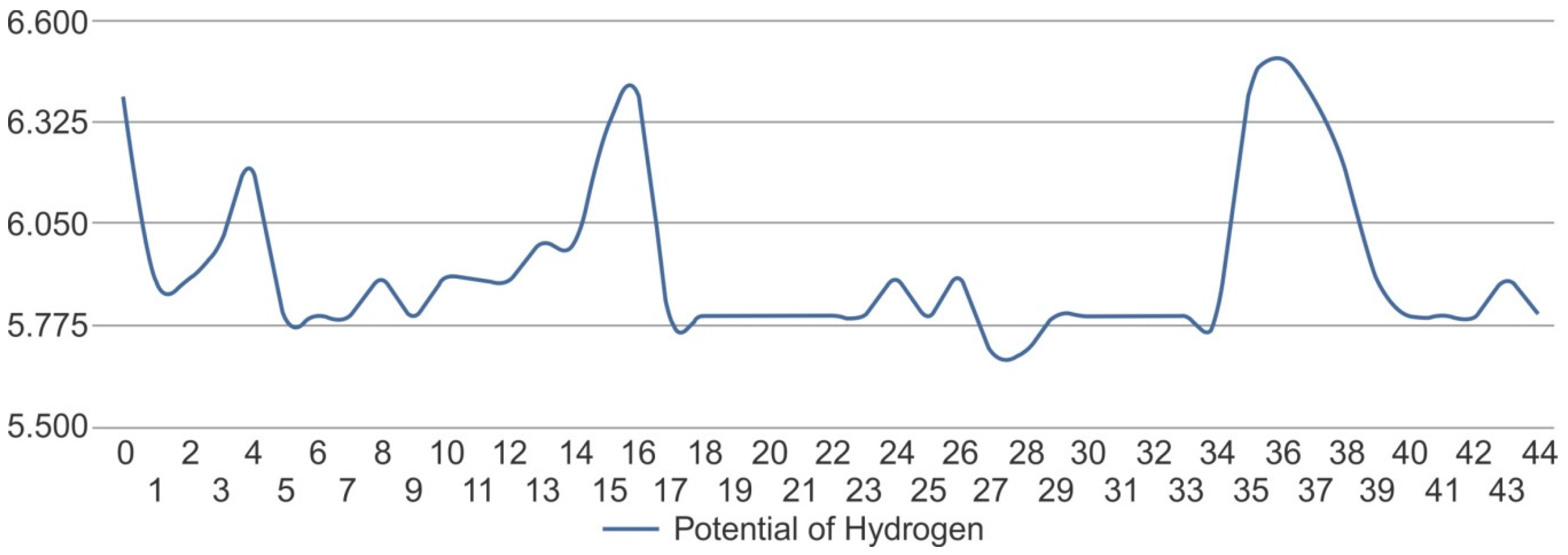 Robotics 08 00019 g026