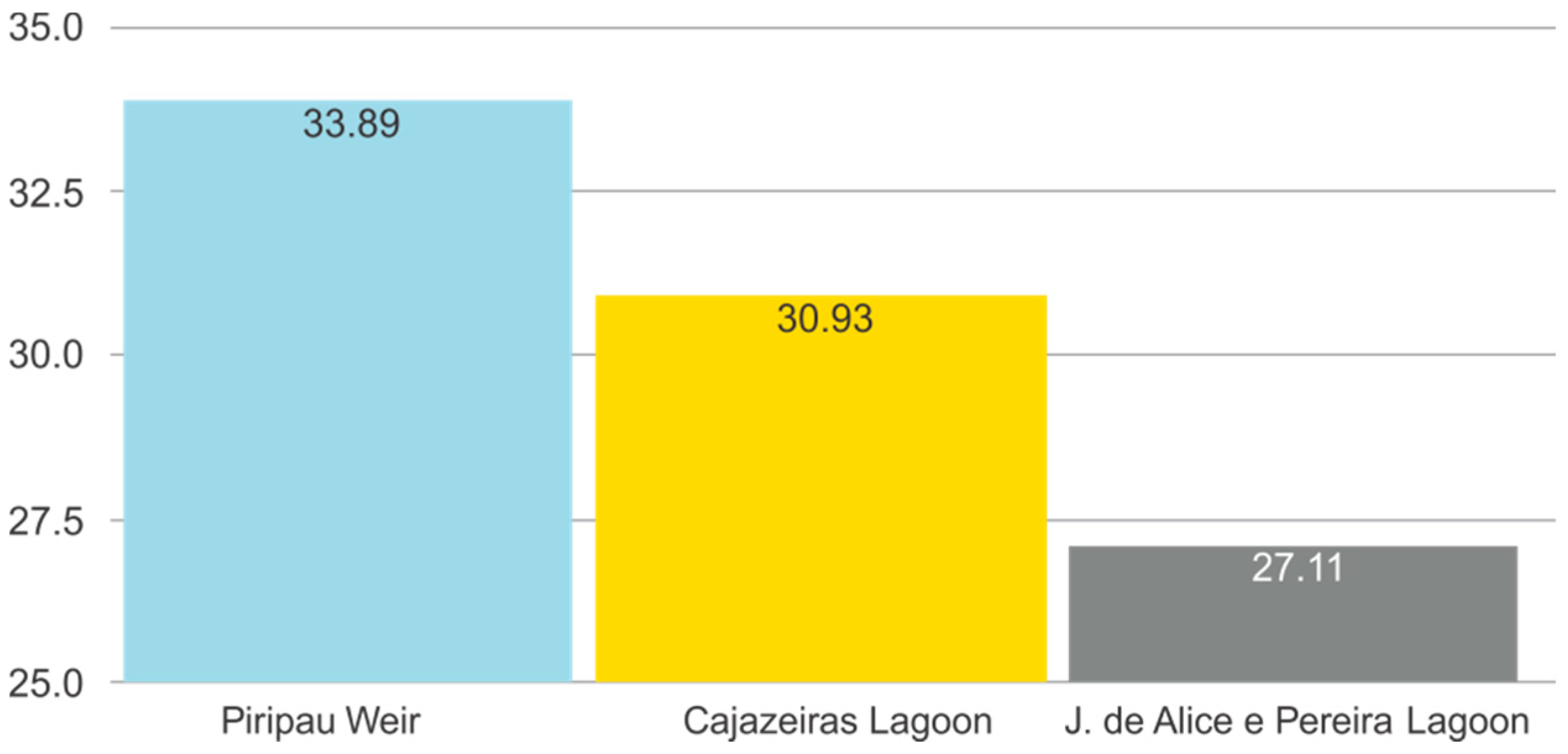Robotics 08 00019 g027