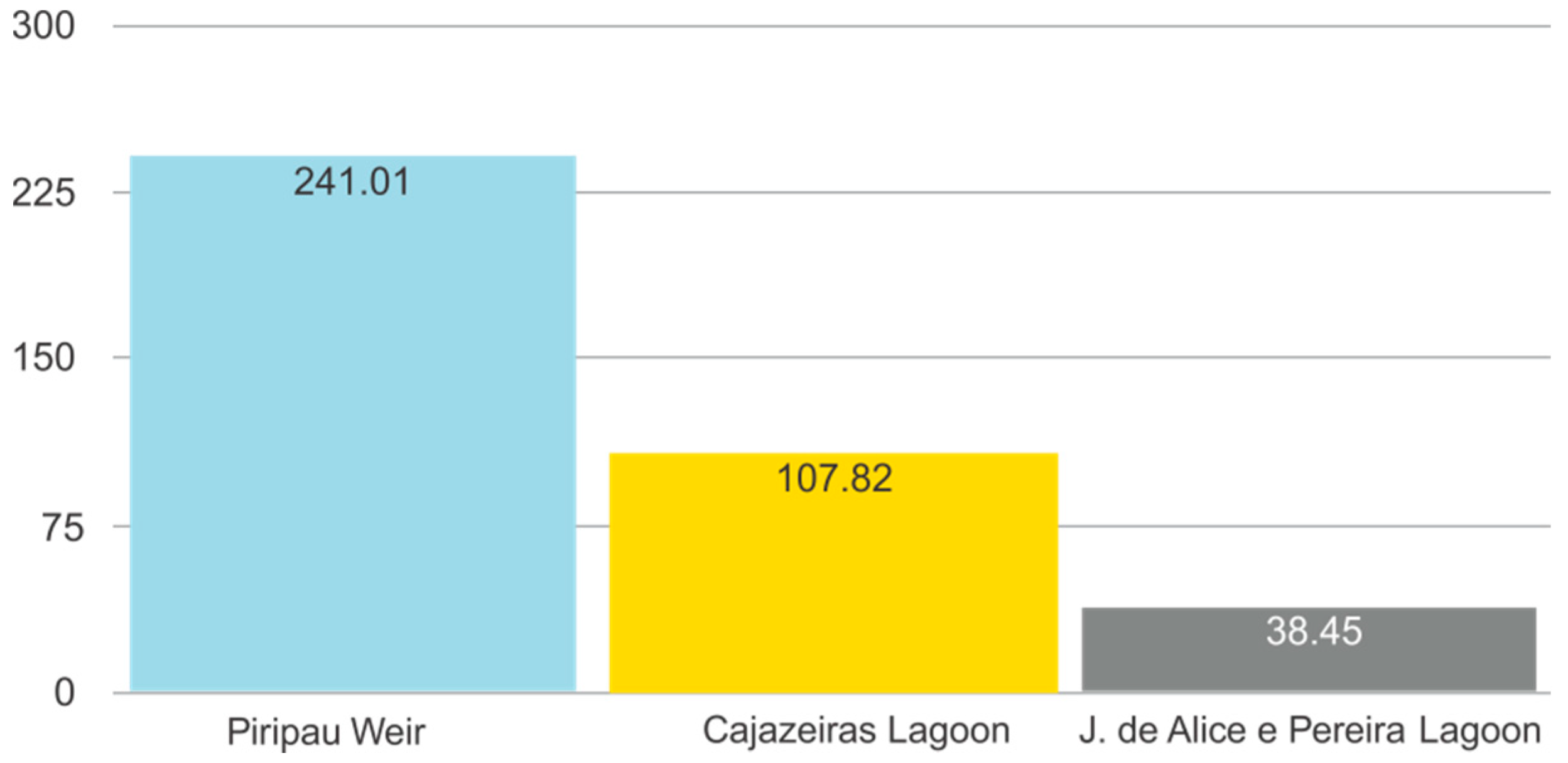 Robotics 08 00019 g029