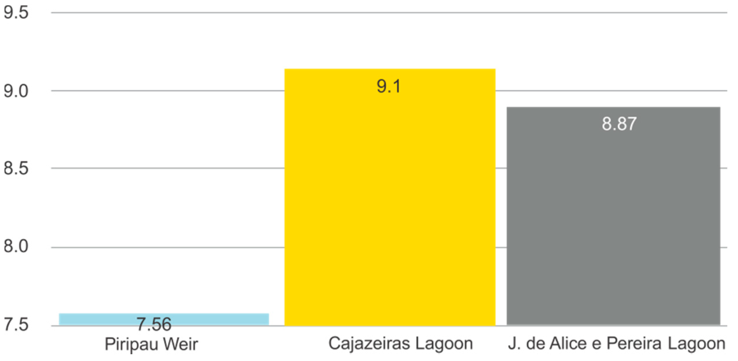 Robotics 08 00019 g030