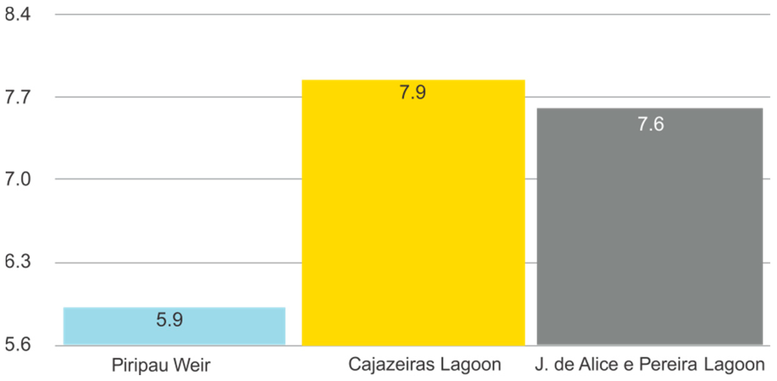 Robotics 08 00019 g031