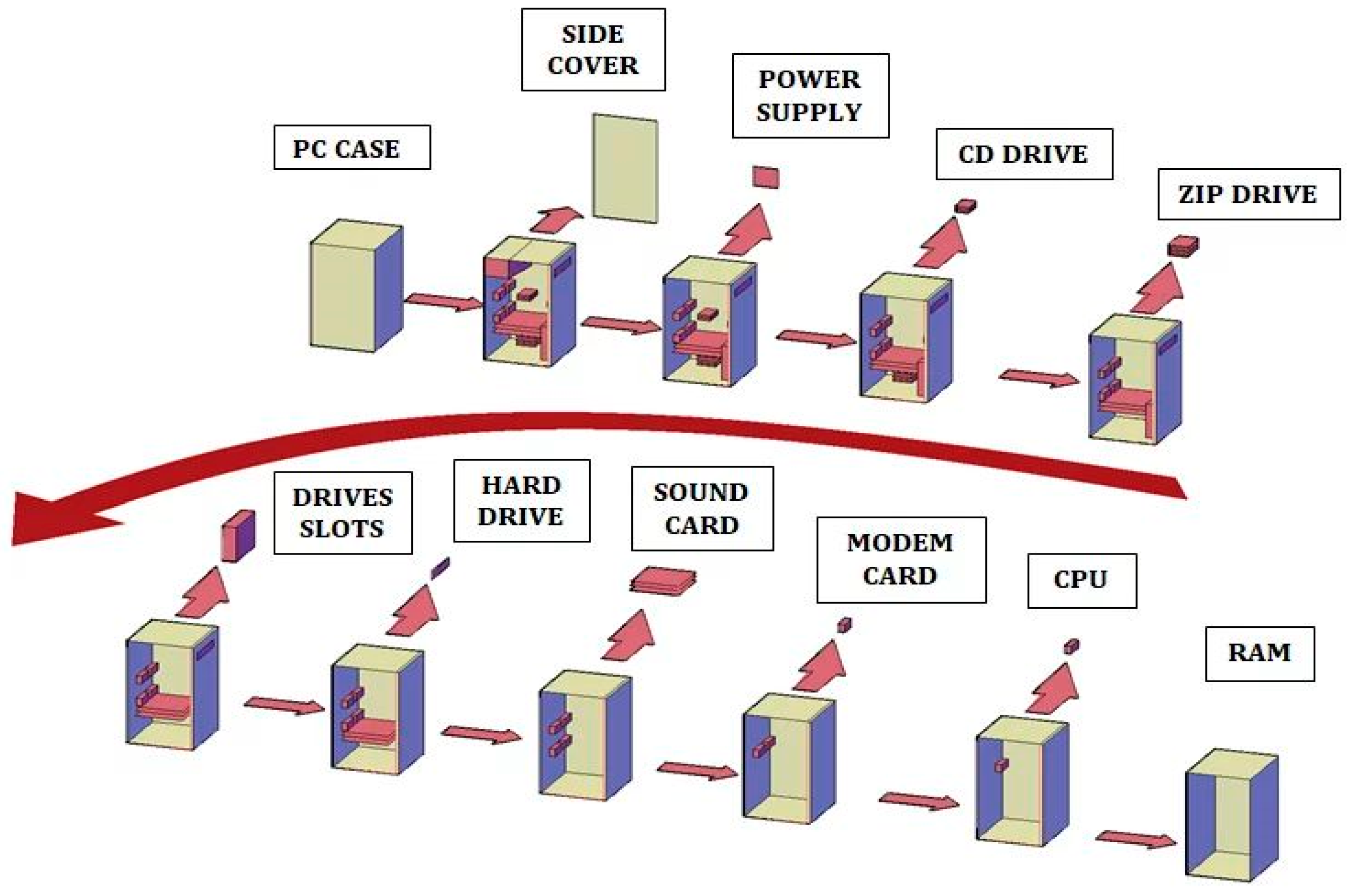 Robotics 08 00020 g002