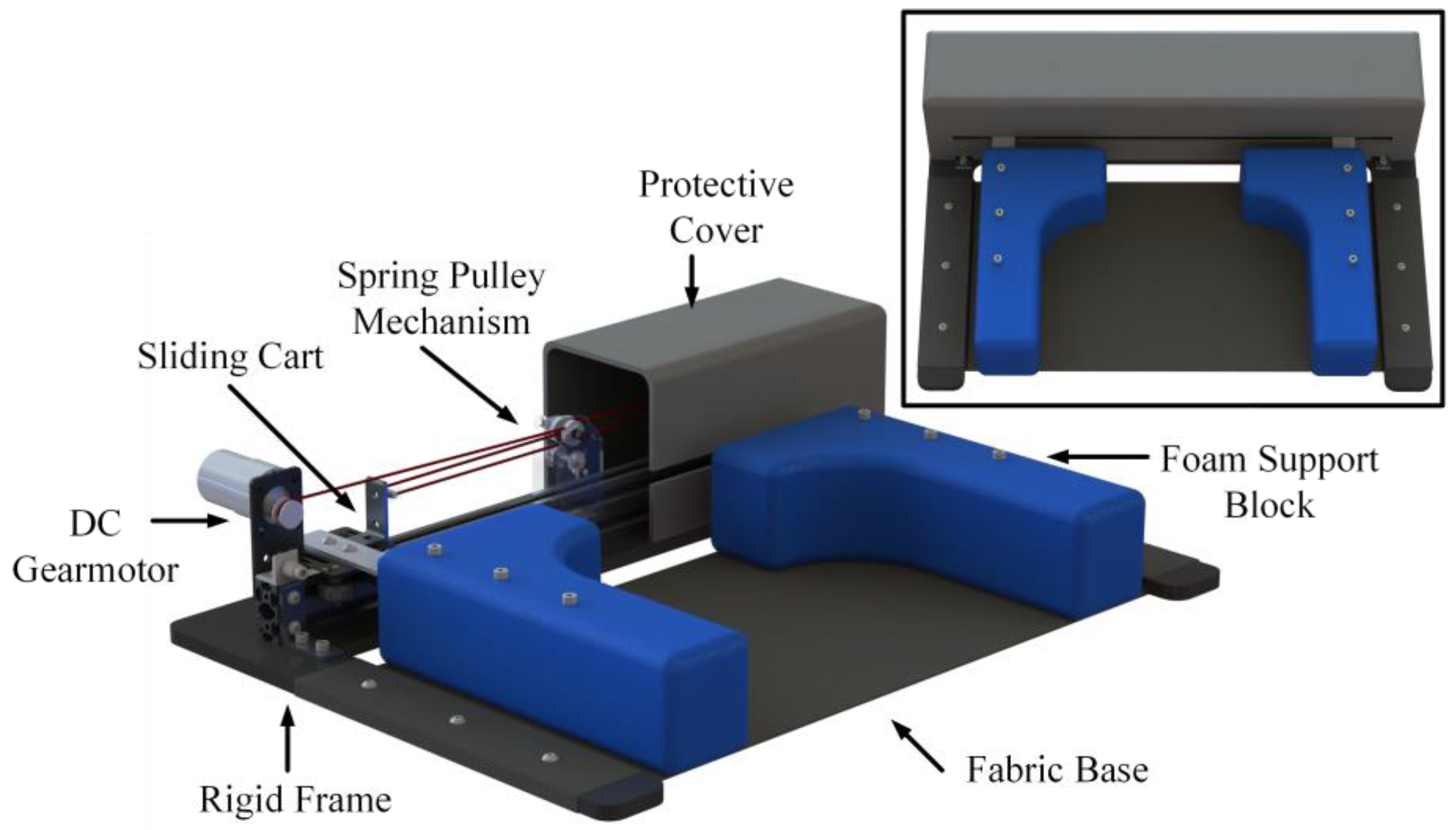 Robotics 08 00023 g005