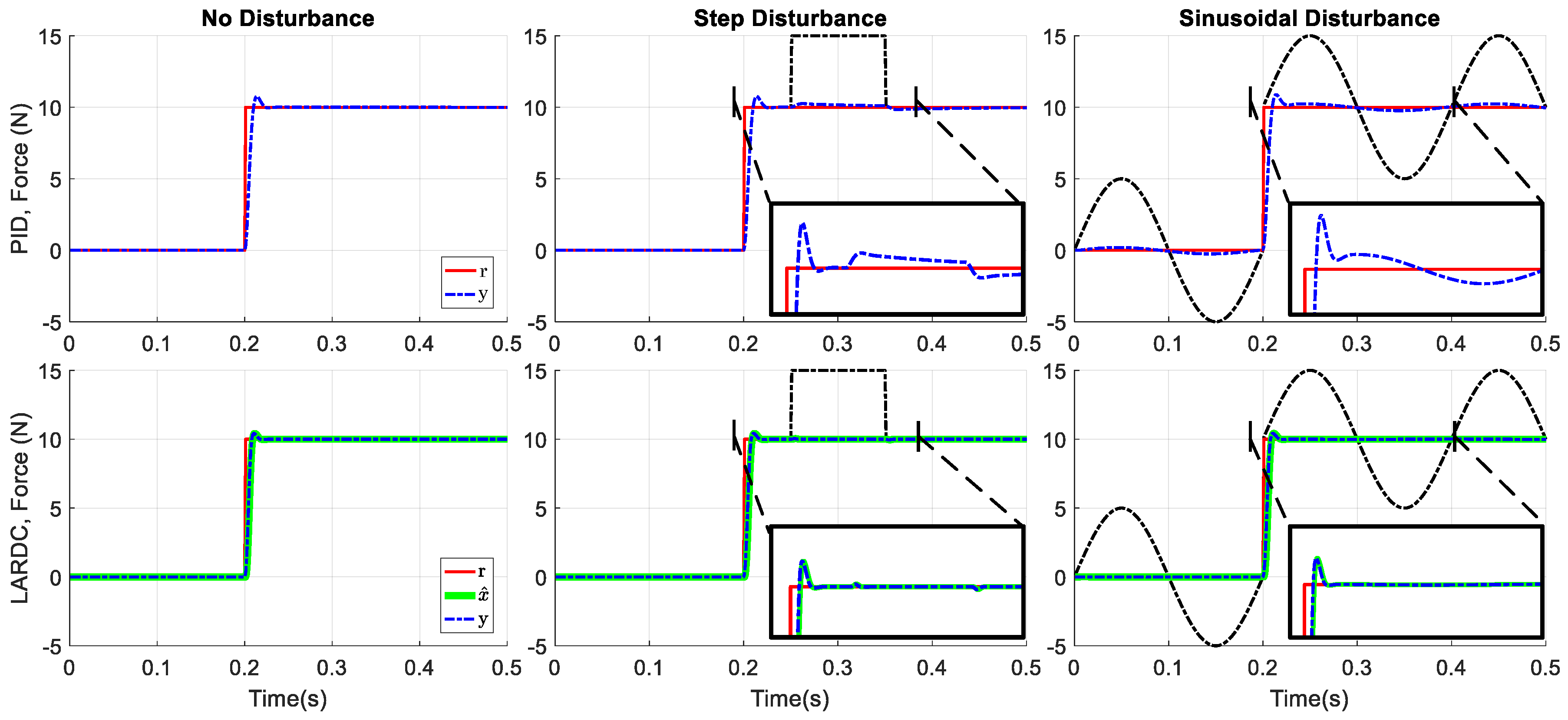 Robotics 08 00023 g008