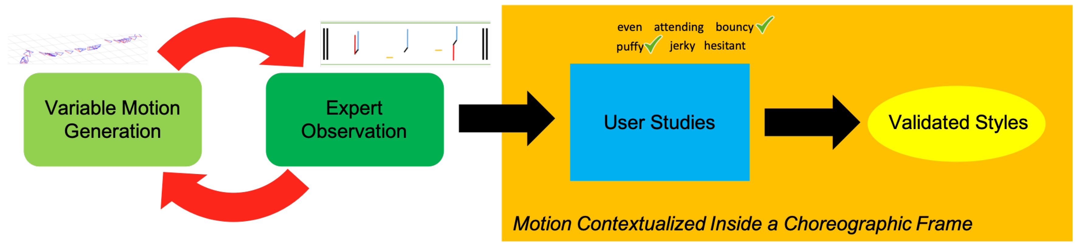 Robotics 08 00024 g002 550