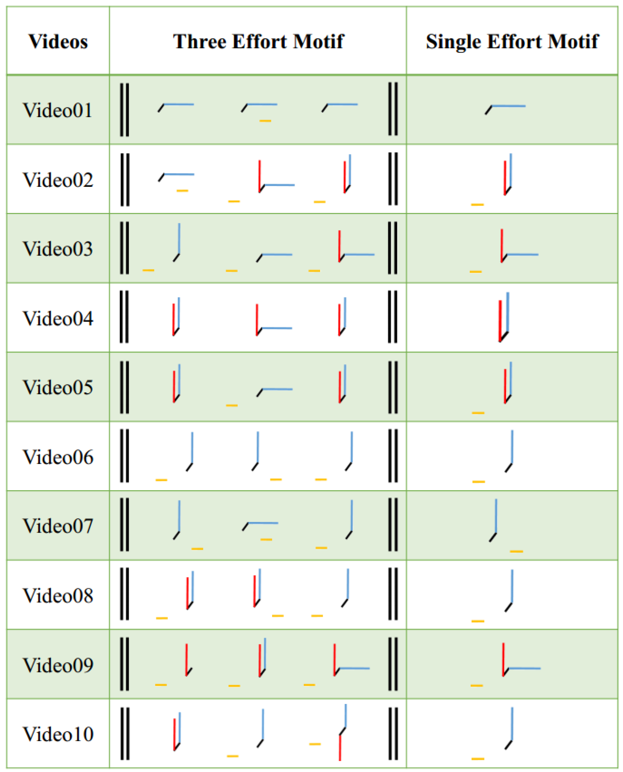 Robotics 08 00024 g010 550