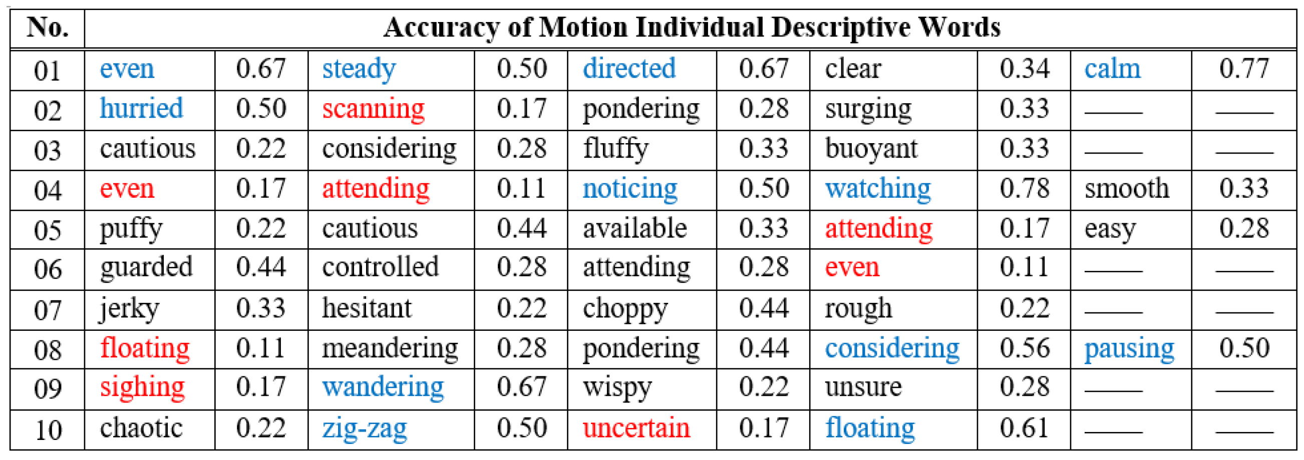 Robotics 08 00024 g011 550