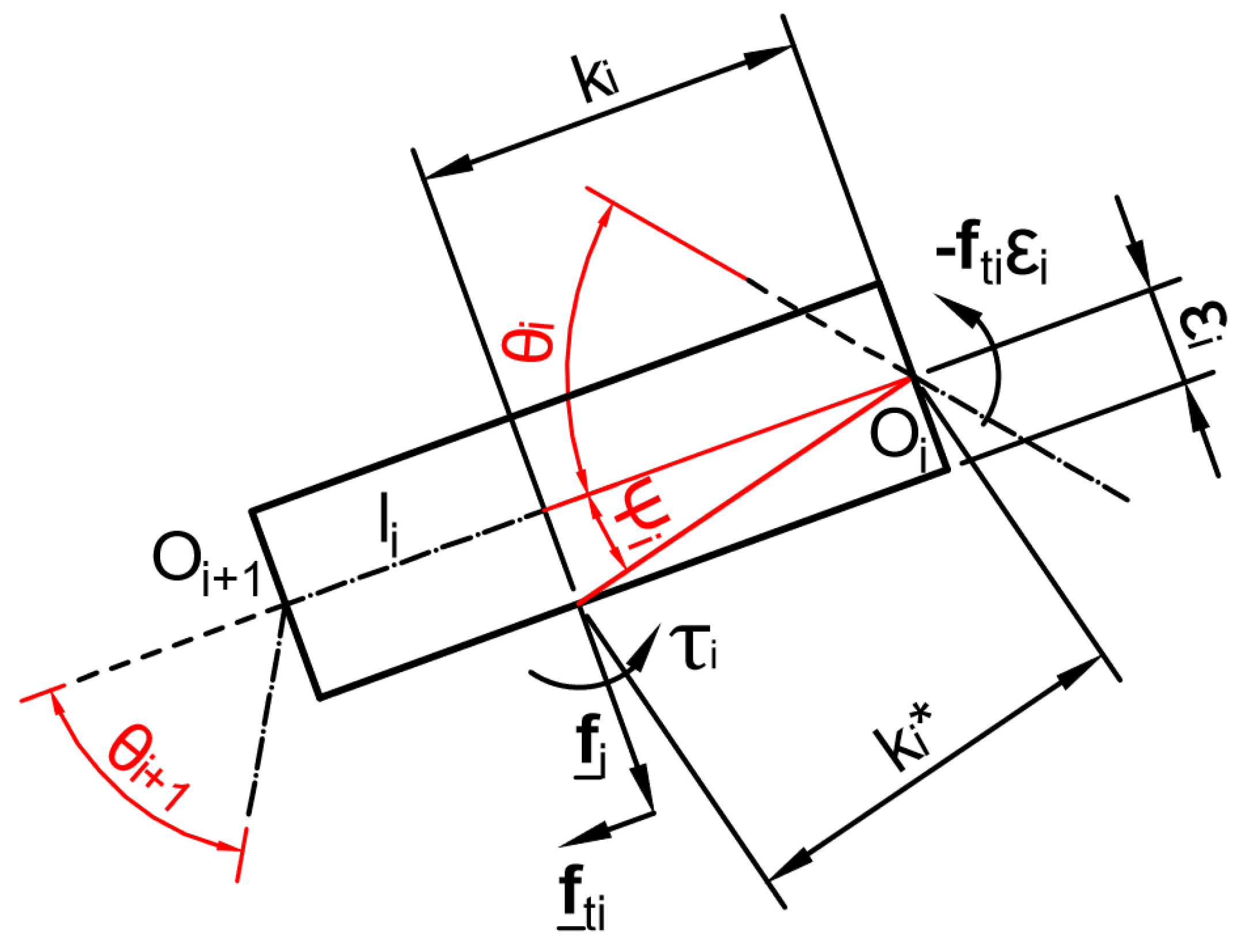 Robotics 08 00026 g003