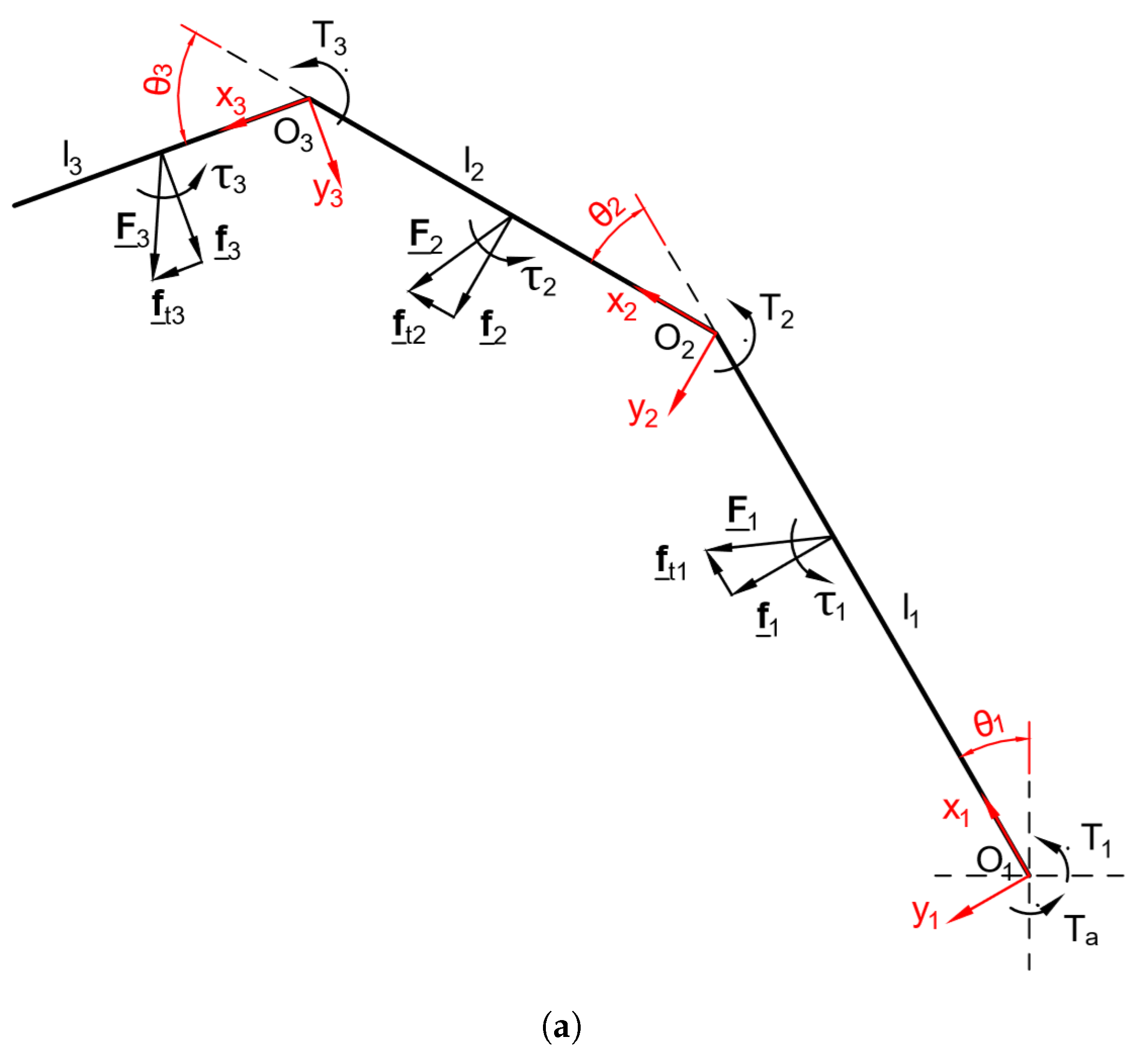 Robotics 08 00026 g006a
