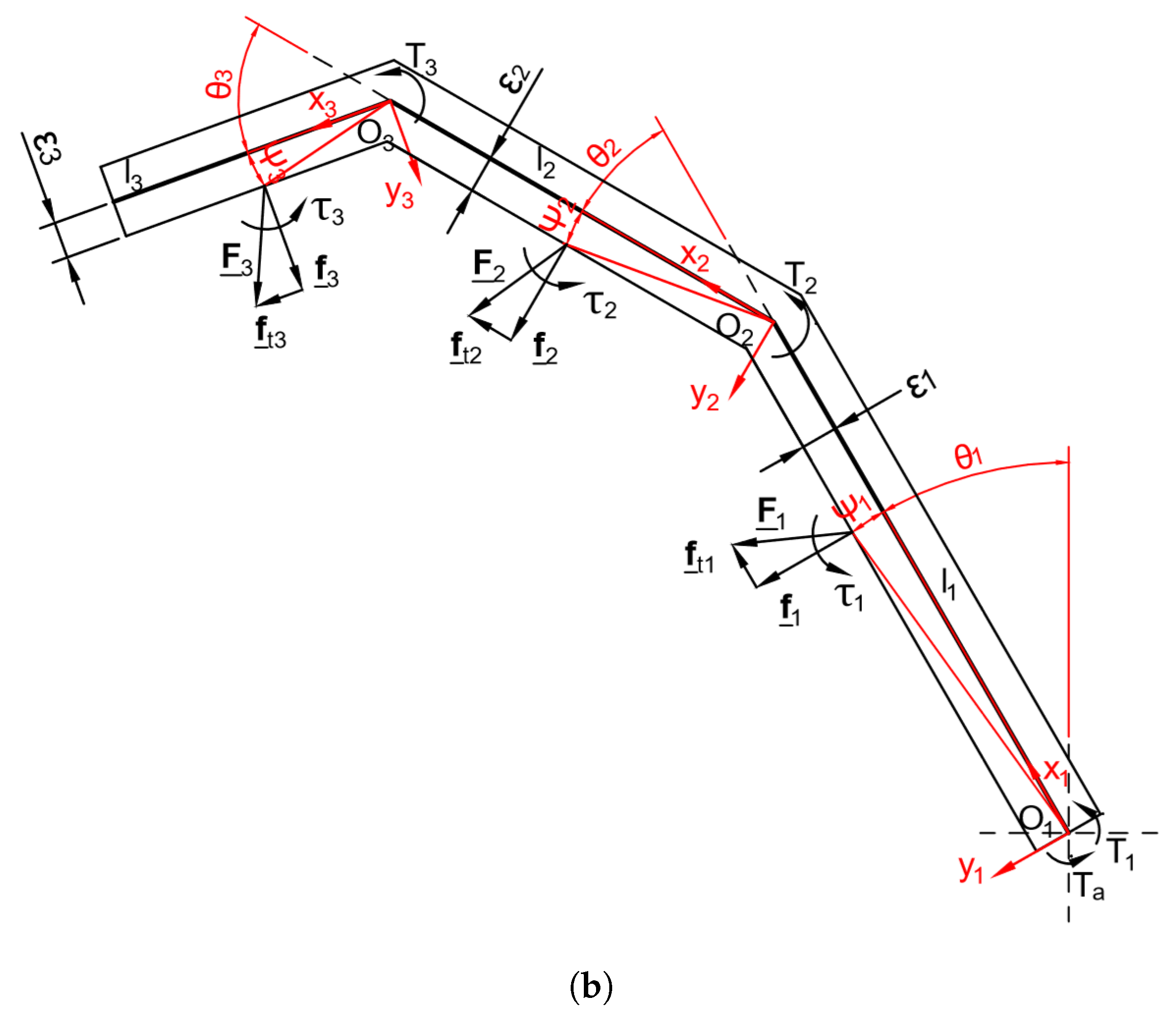 Robotics 08 00026 g006b