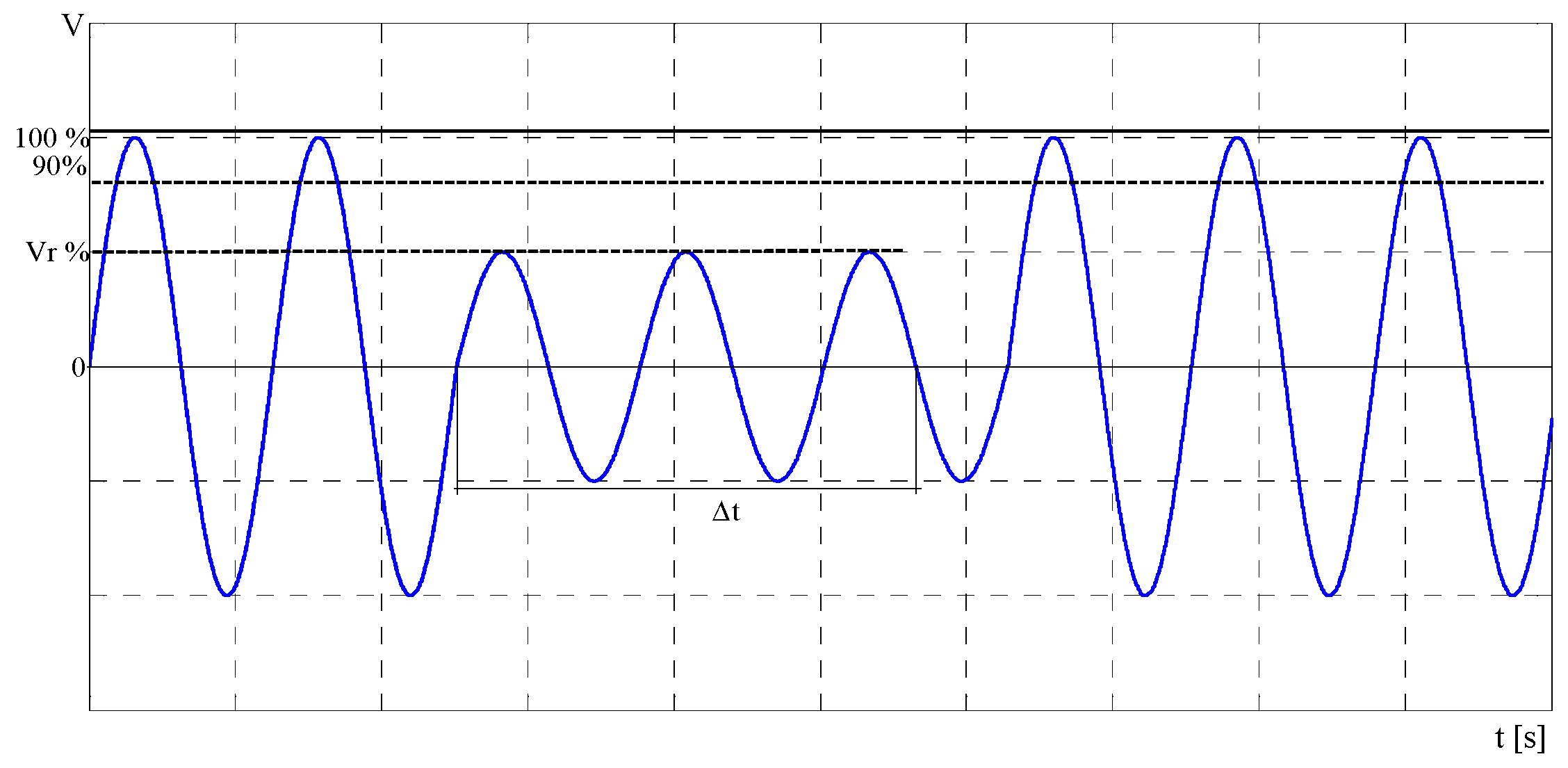 Robotics 08 00028 g001 550