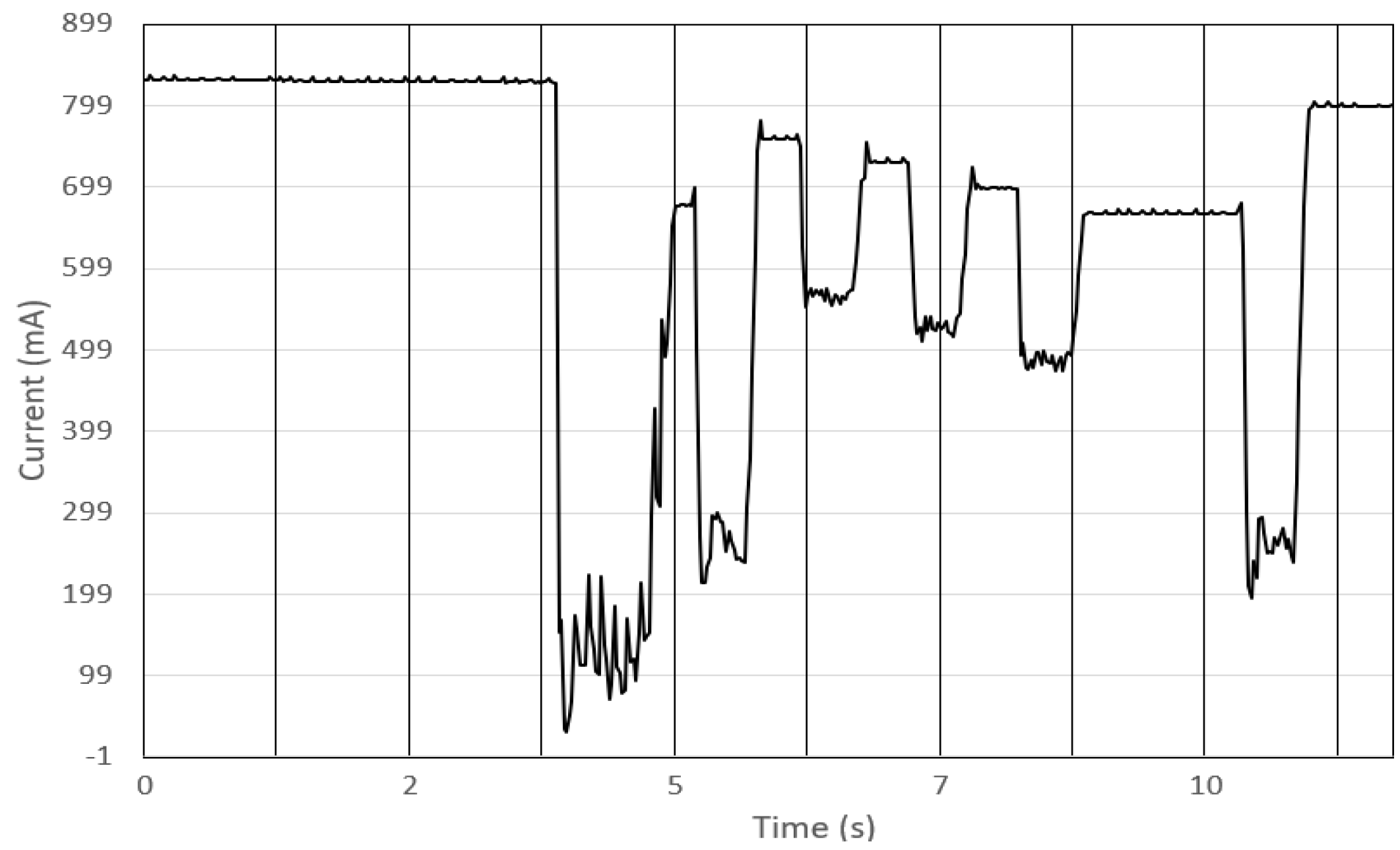 Robotics 08 00028 g017 550