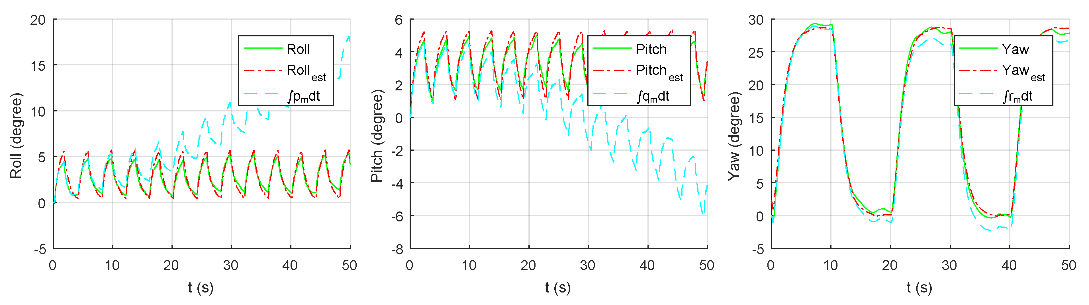 Robotics 08 00036 g009 Robotics 08 00036 g009