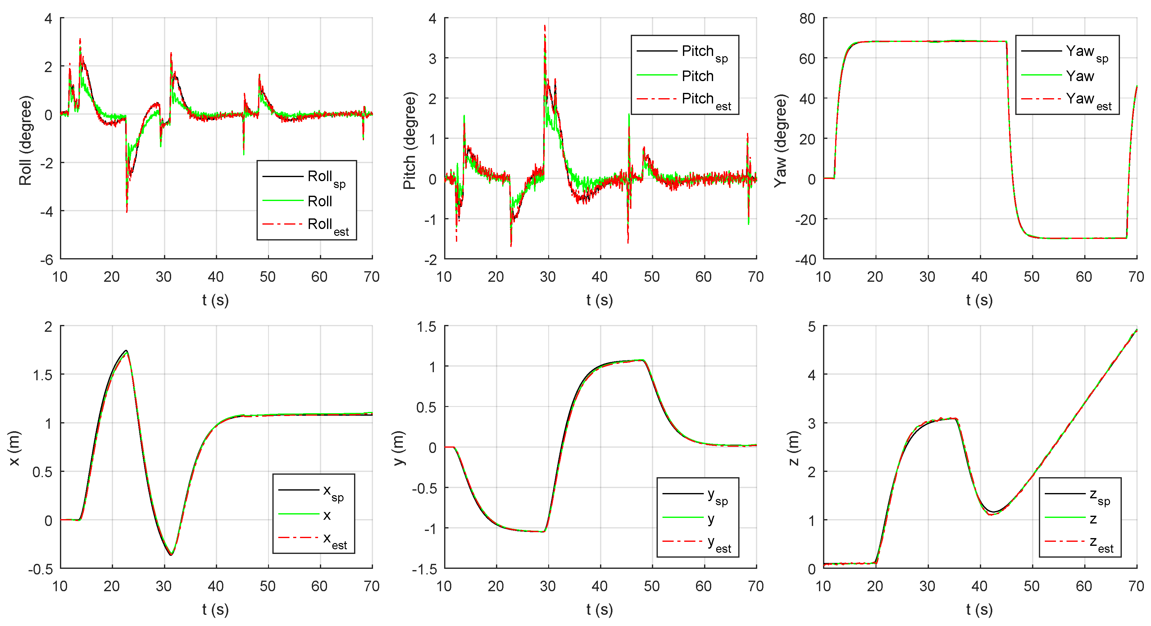 Robotics 08 00036 g013 Robotics 08 00036 g013