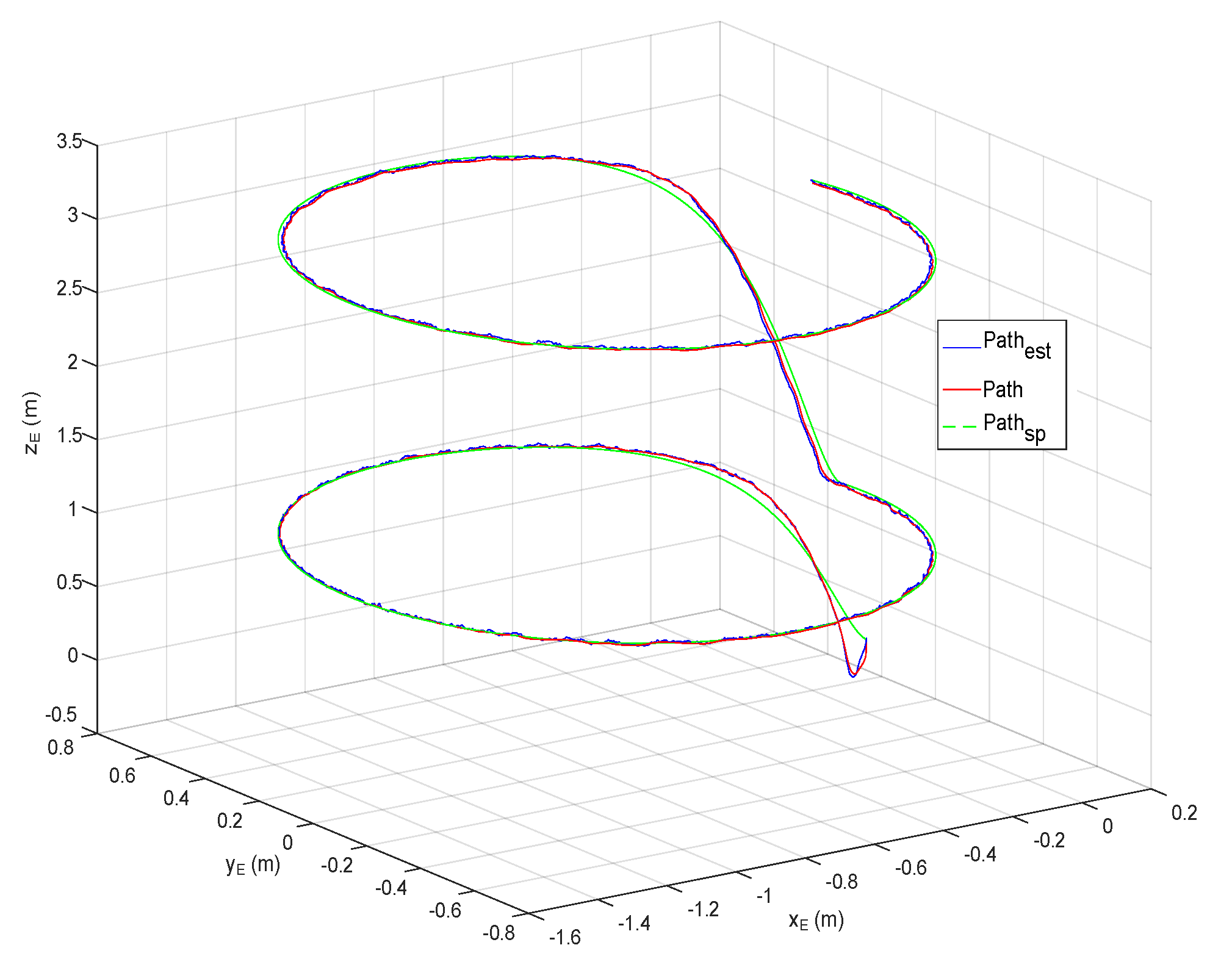 Robotics 08 00036 g014 Robotics 08 00036 g014
