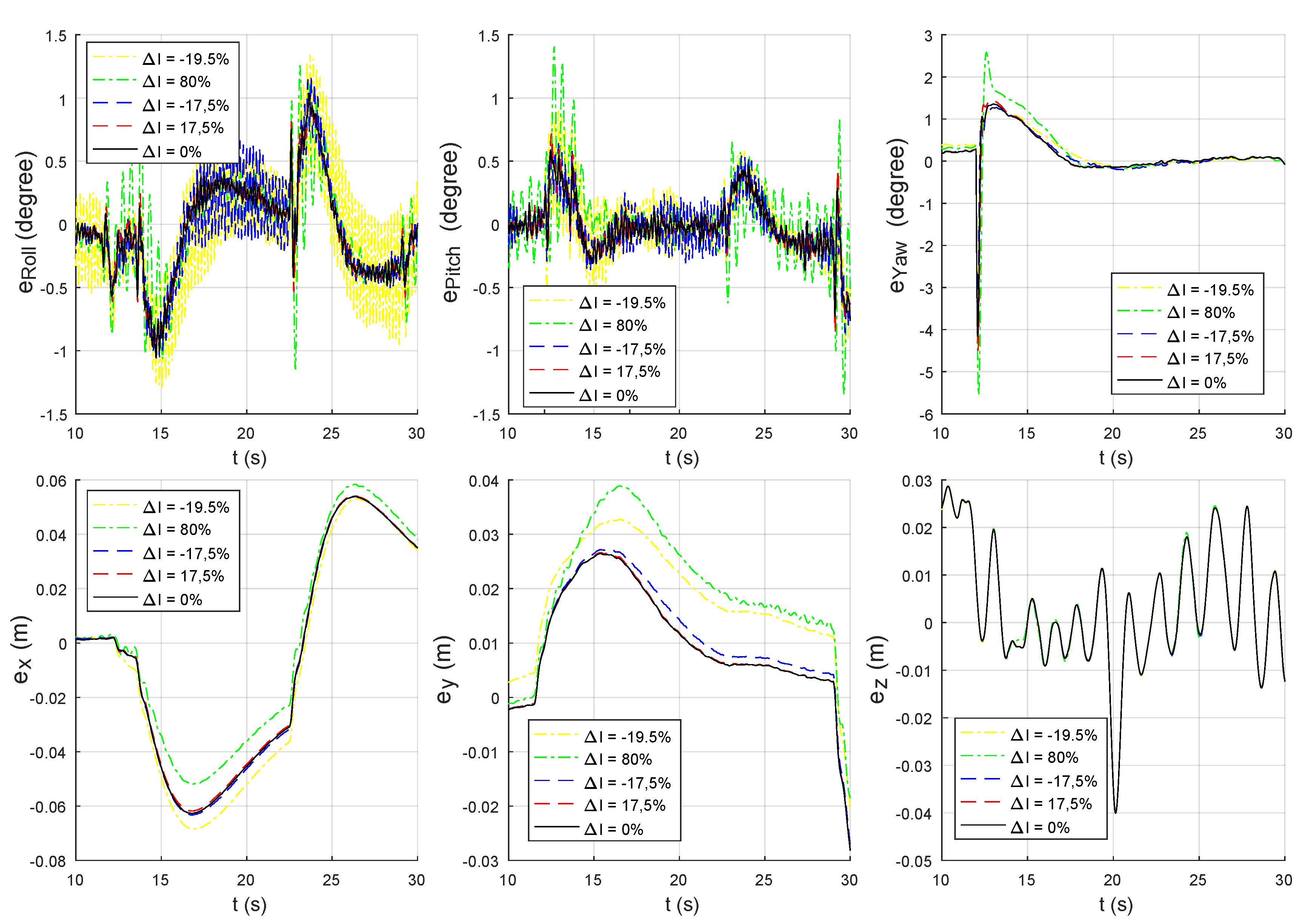 Robotics 08 00036 g016 Robotics 08 00036 g016