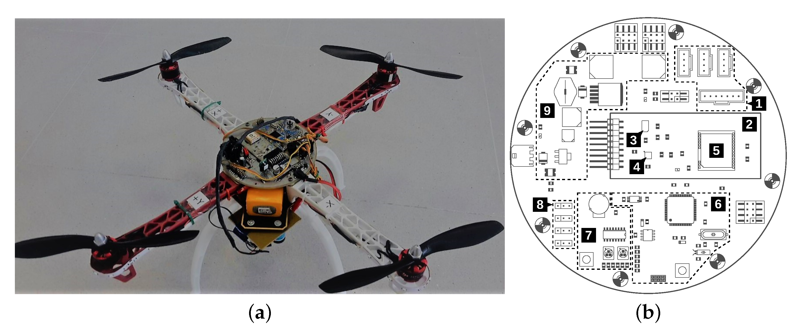 Robotics 08 00036 g022 Robotics 08 00036 g022
