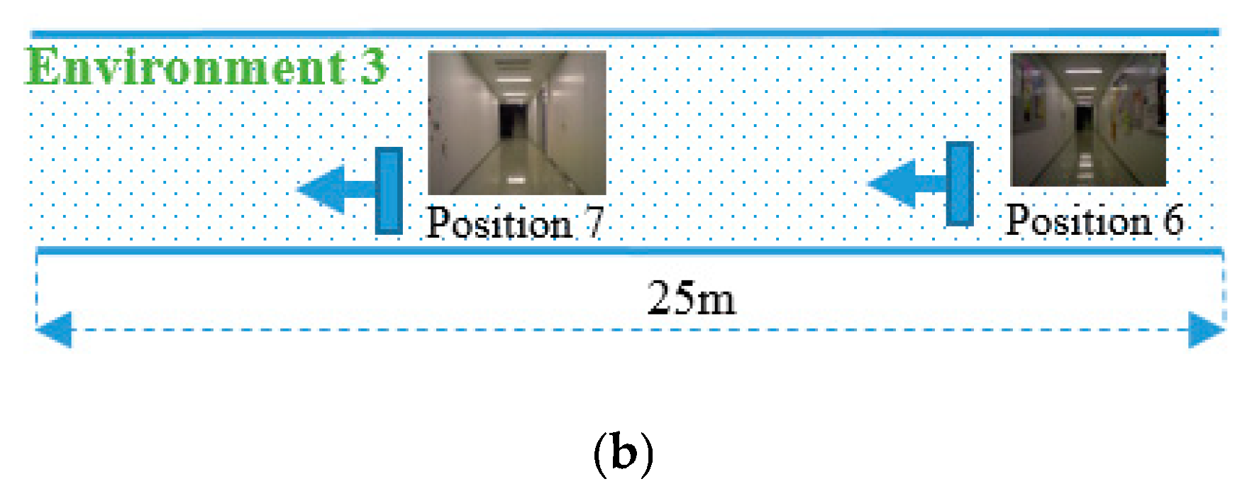 Robotics 08 00037 g005b 550