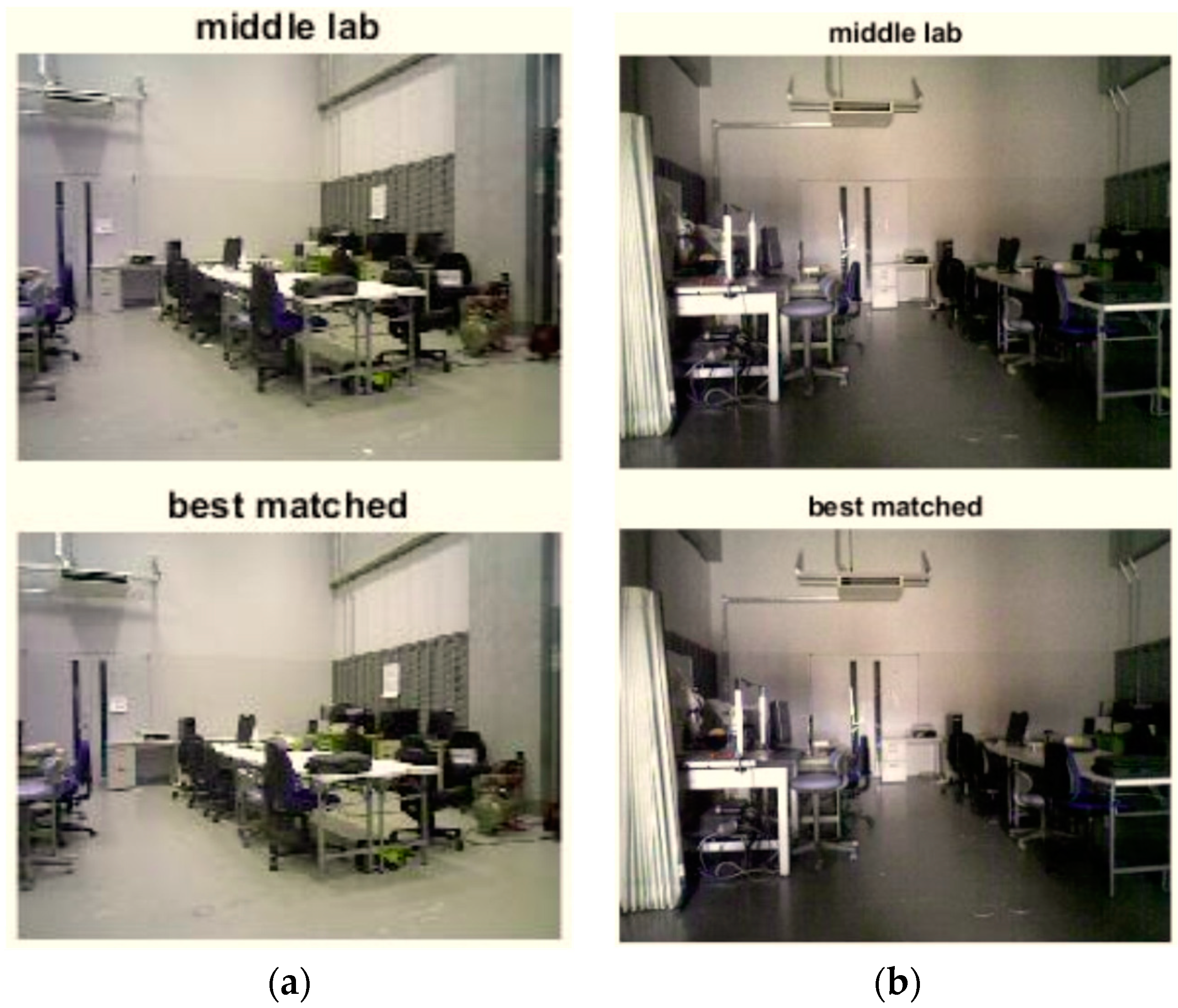 Robotics 08 00037 g007 550