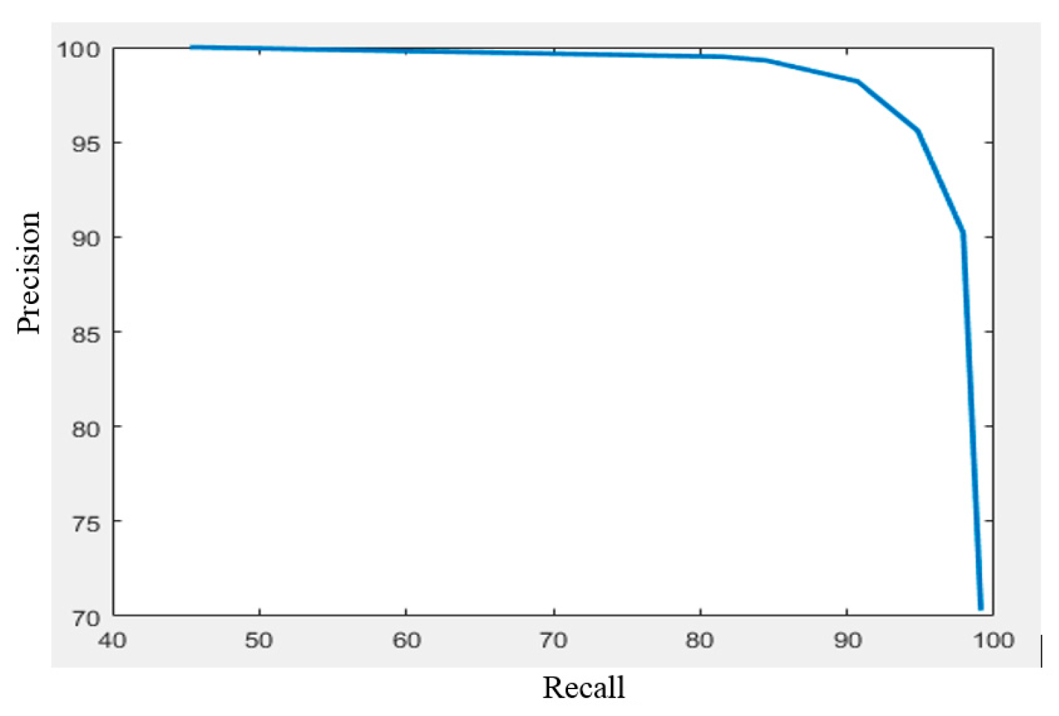 Robotics 08 00037 g010 550